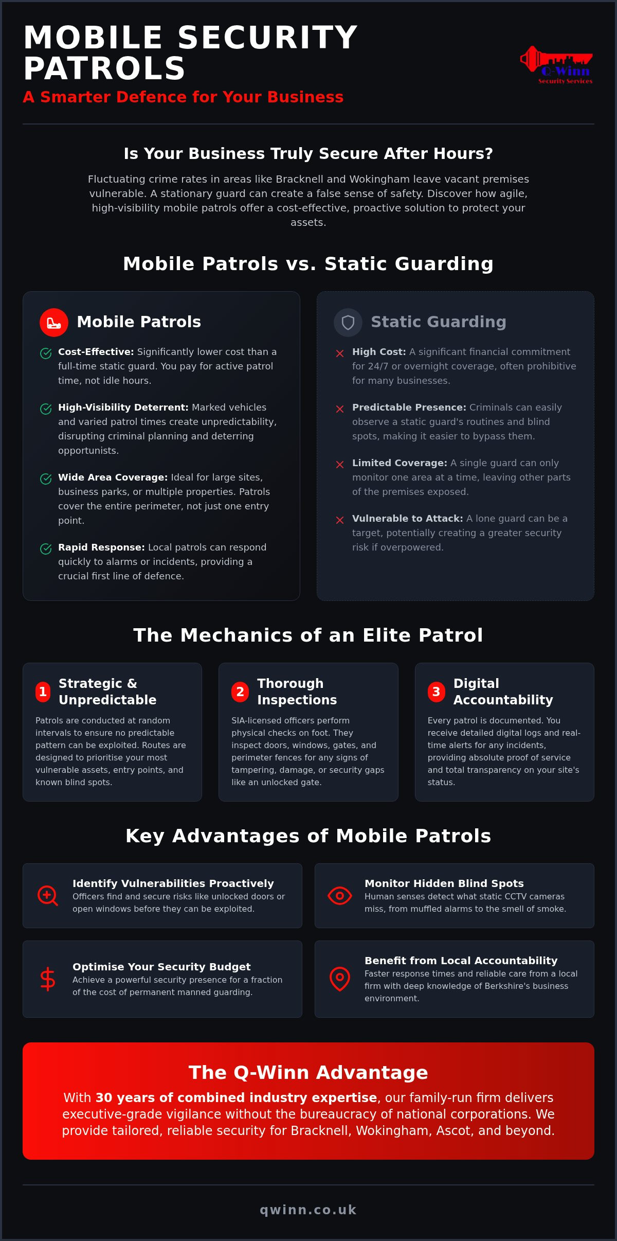 Mobile security patrols