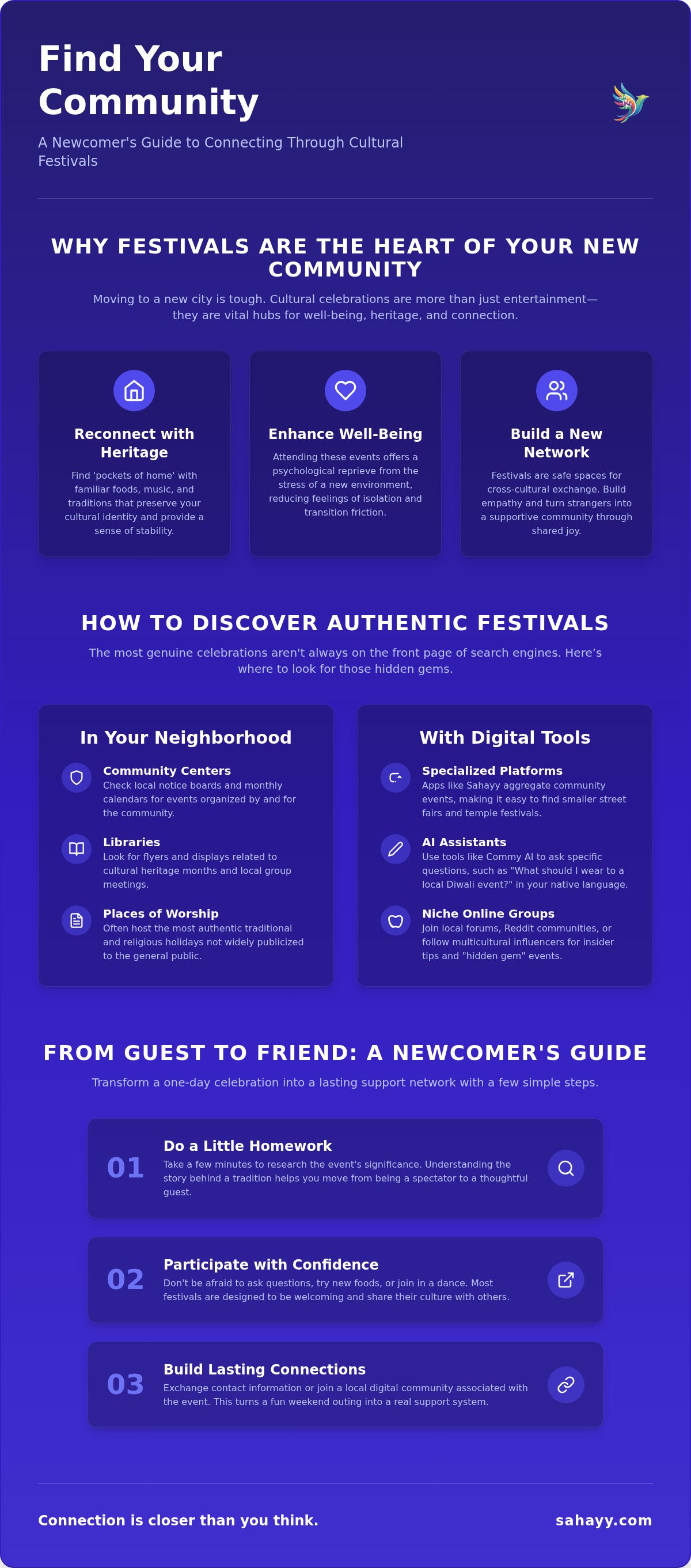 Cultural festivals near me