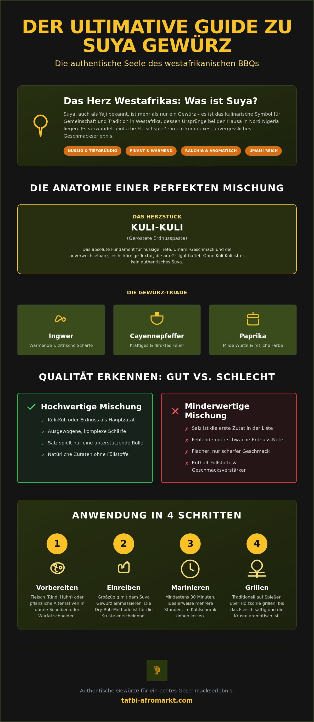 Suya Gewürzmischung kaufen
