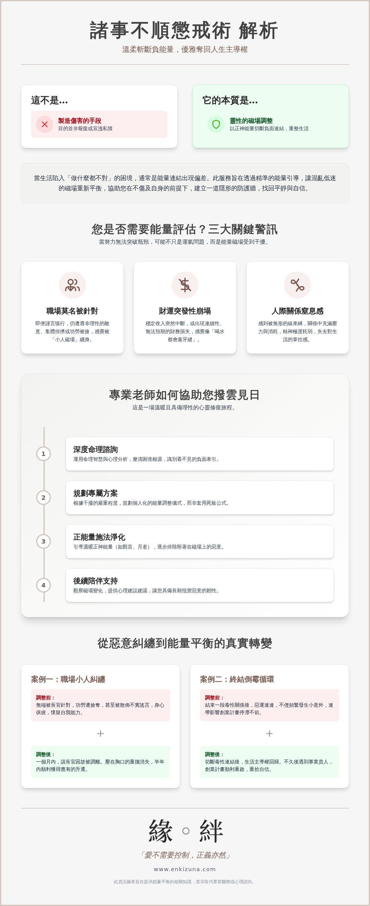 諸事不順懲戒術