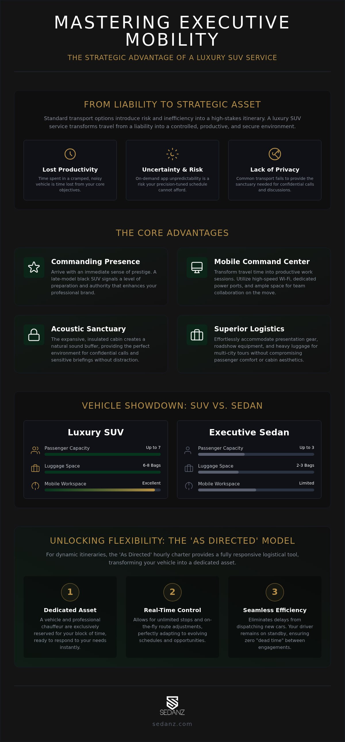 Luxury suv car service