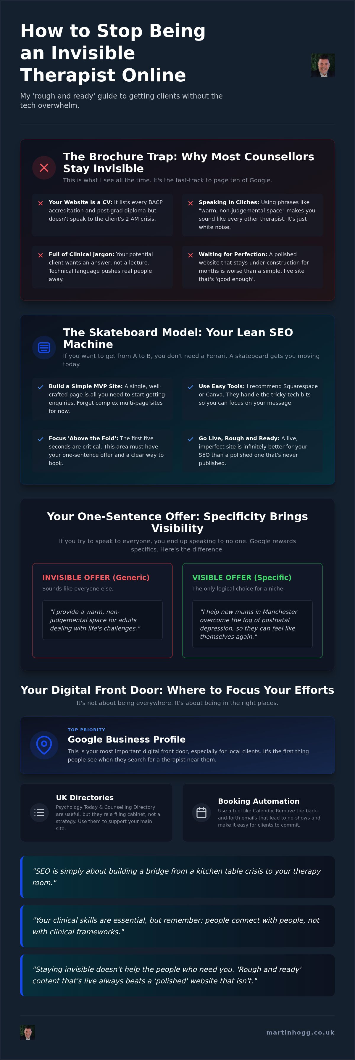 Seo for therapists