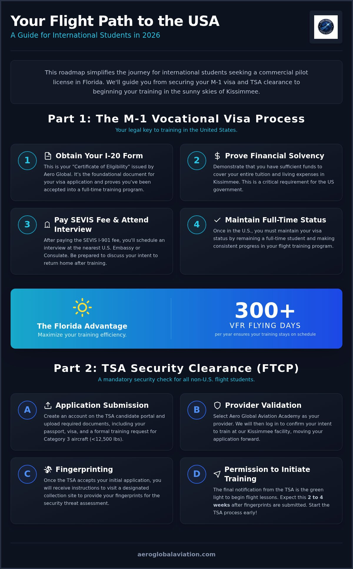 Commercial pilot license requirements Florida