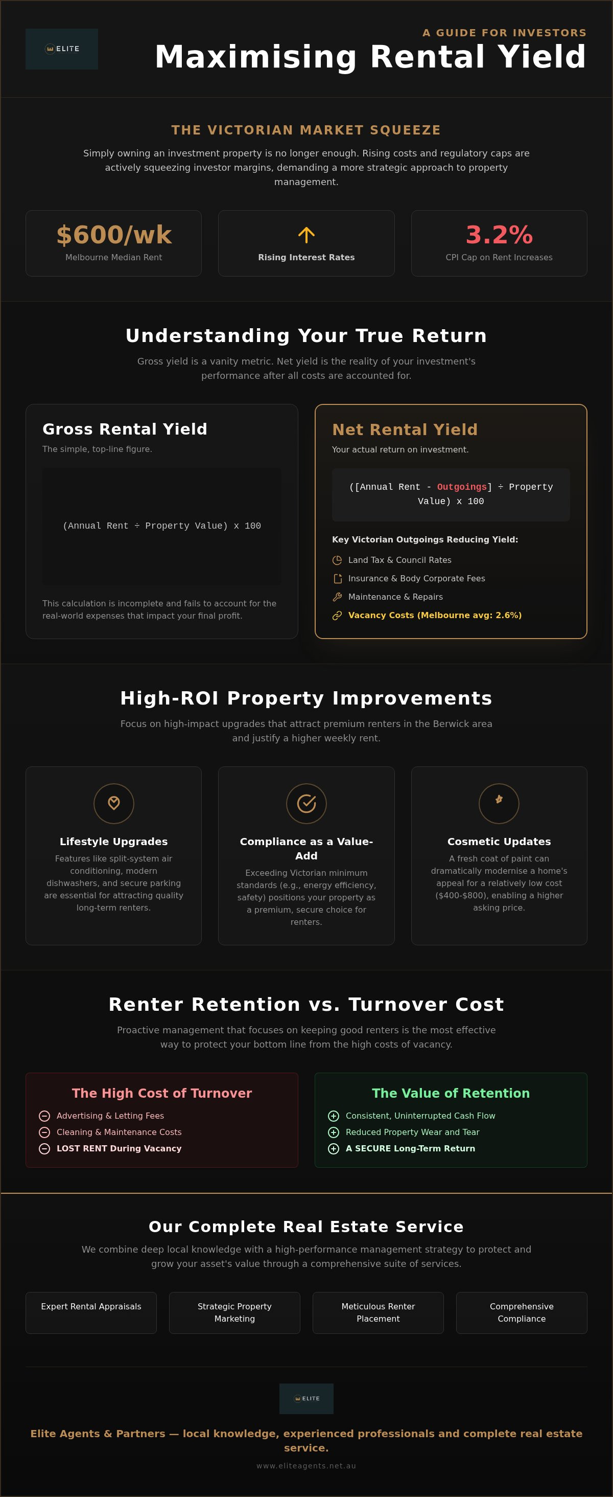 How to increase rental yield on my property