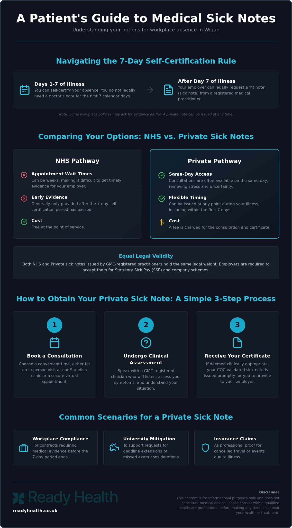 Private Sick Note