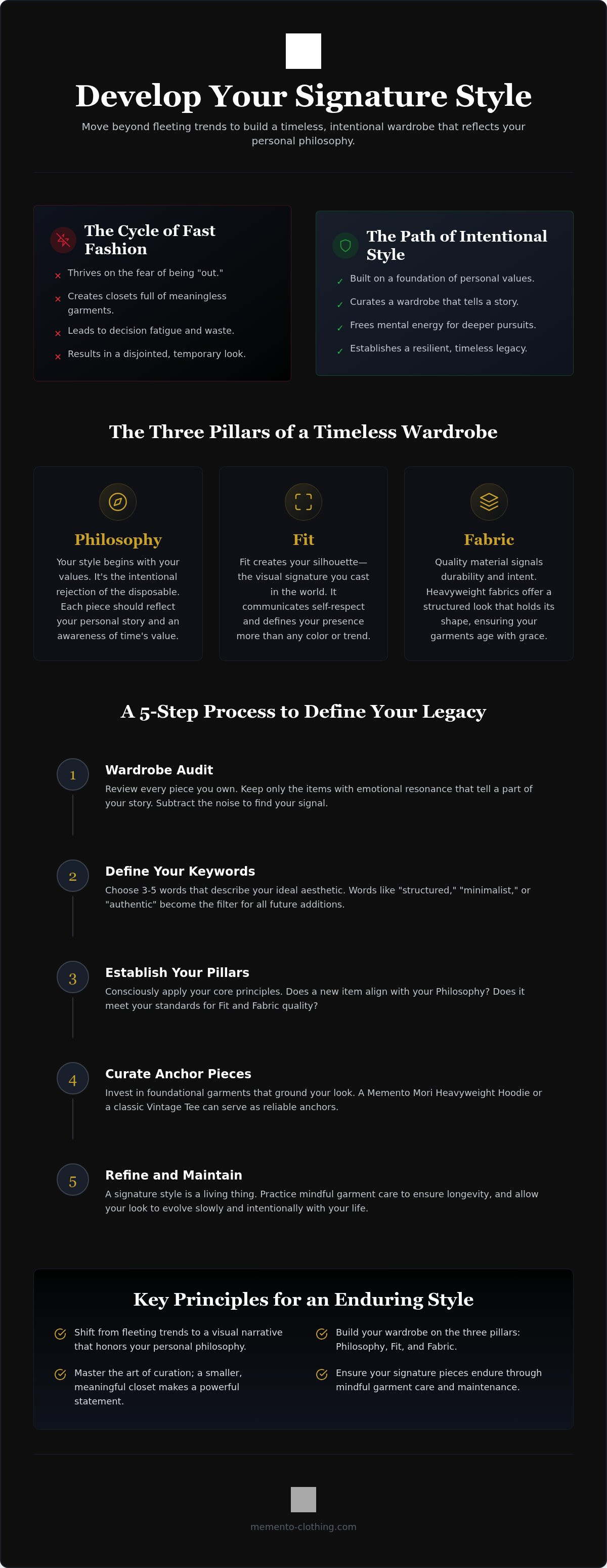 How to develop a signature style