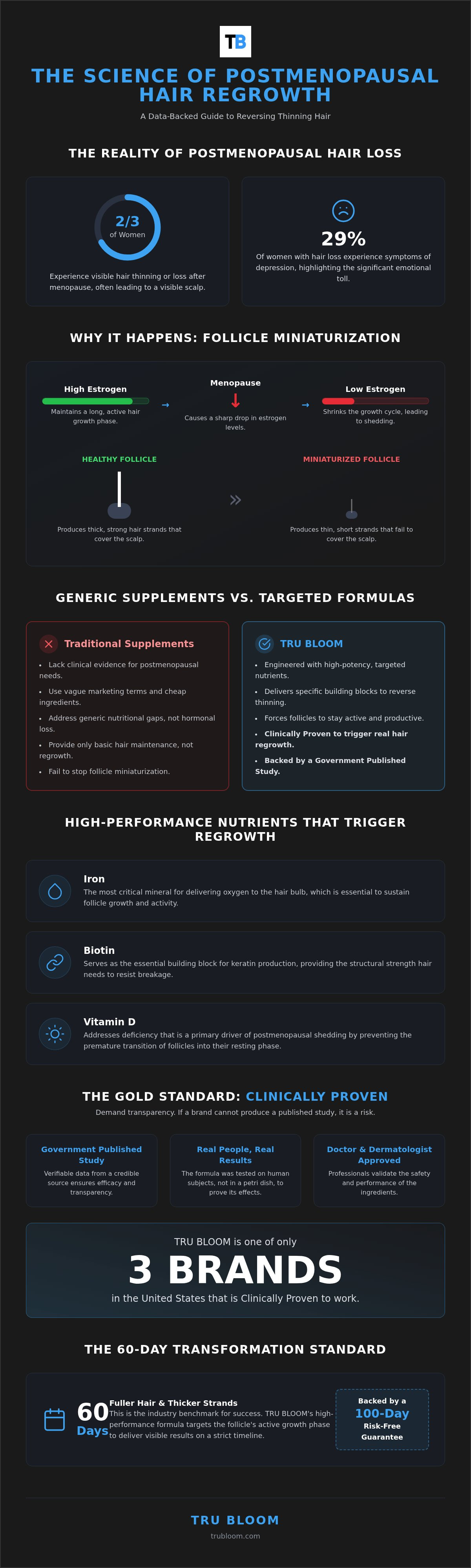 Vitamins for hormonal hair loss