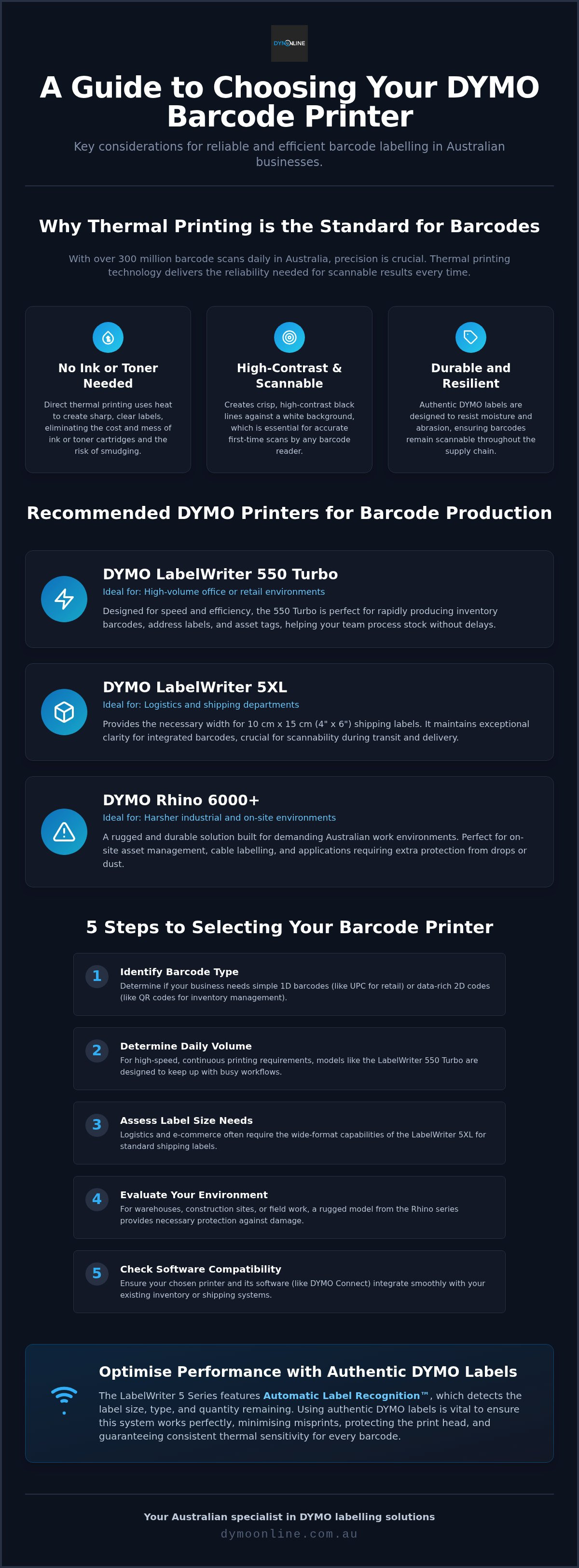 Best dymo printer for barcodes