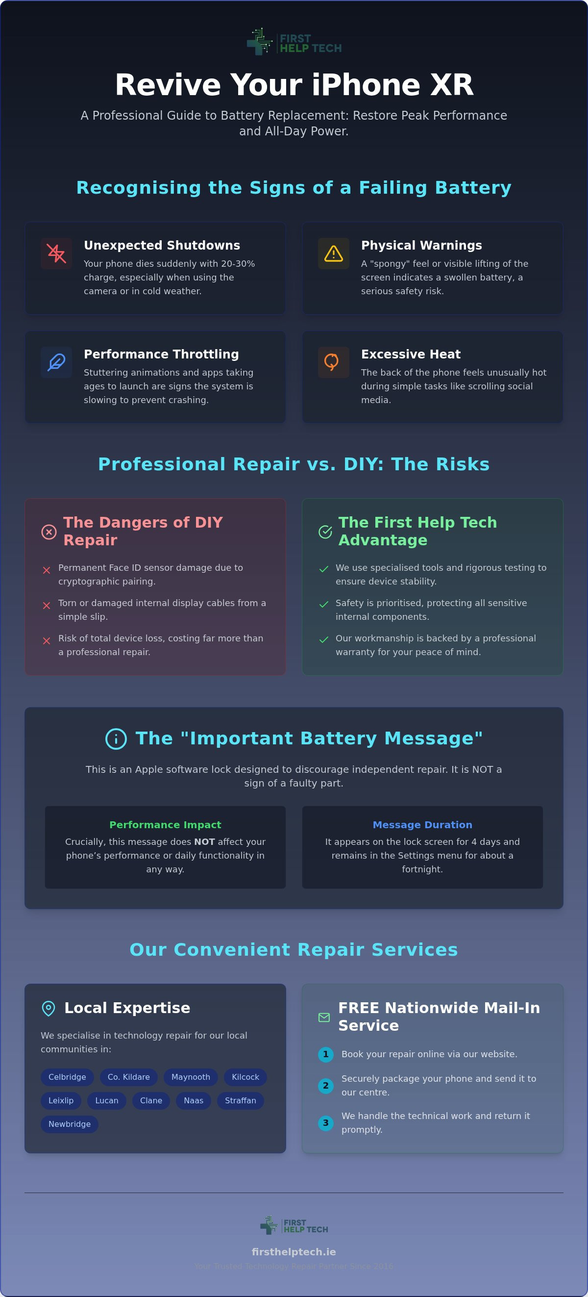 Iphone xr battery replacement ireland