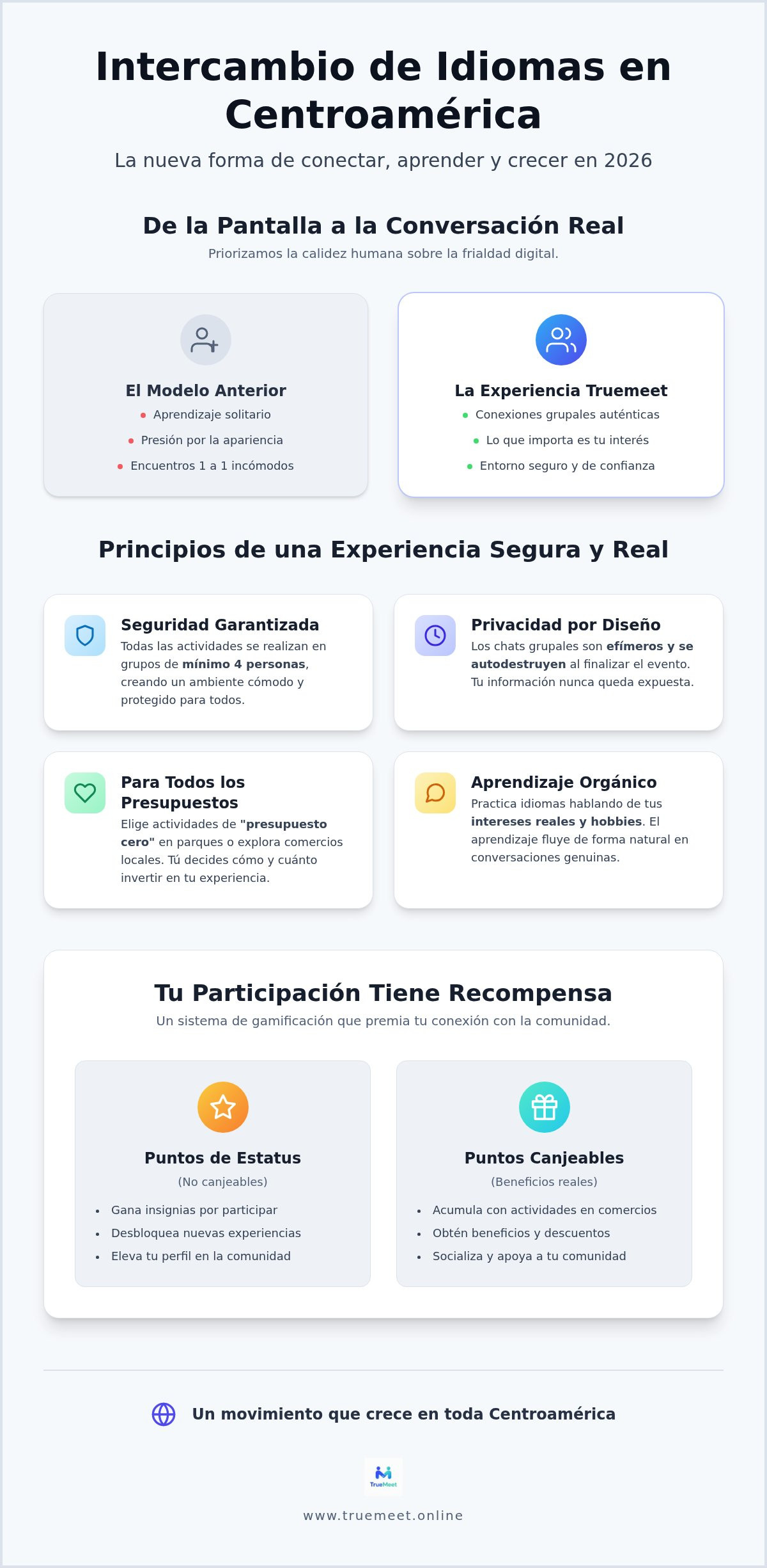 Eventos de intercambio de idiomas