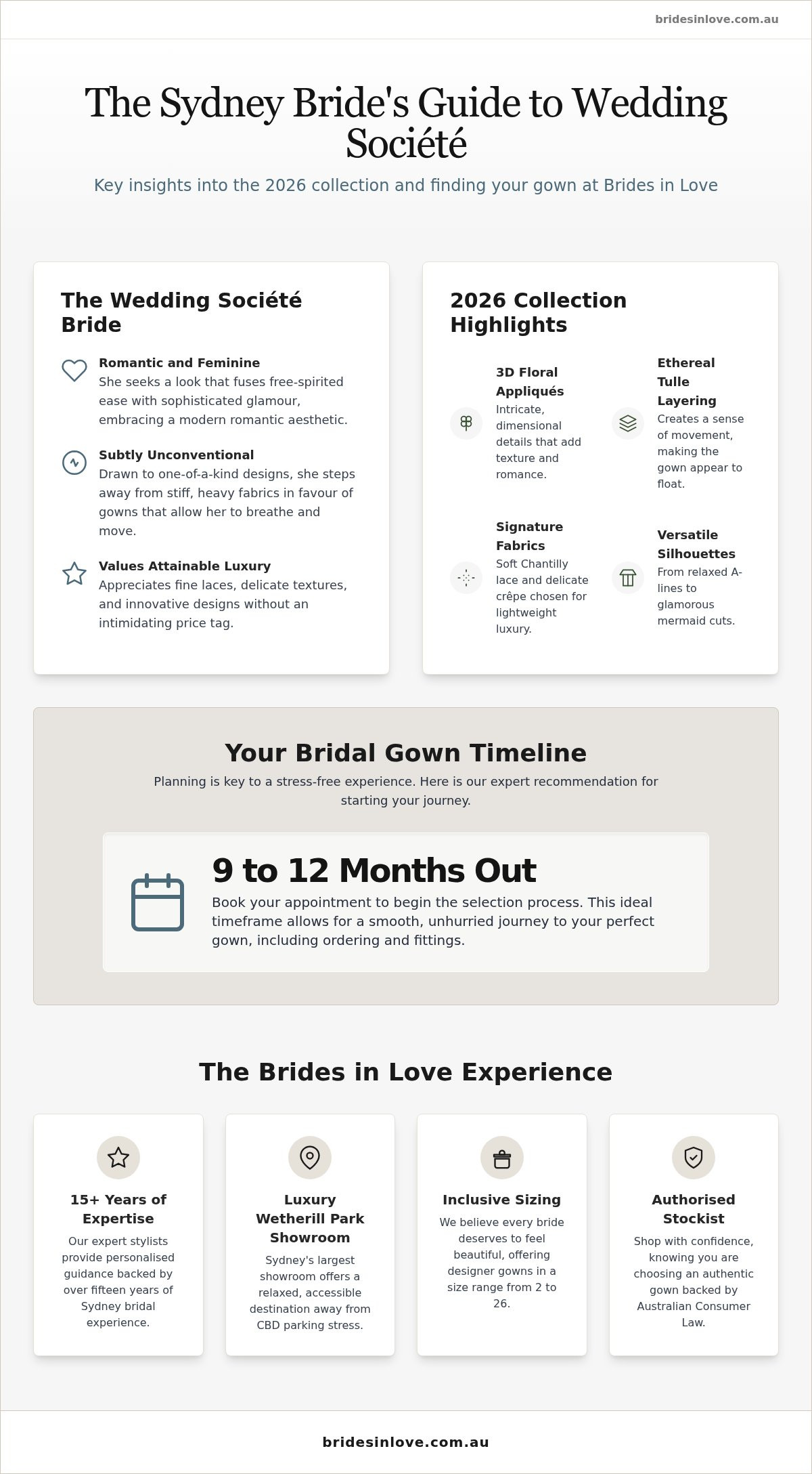 Wedding Societe Gowns Sydney