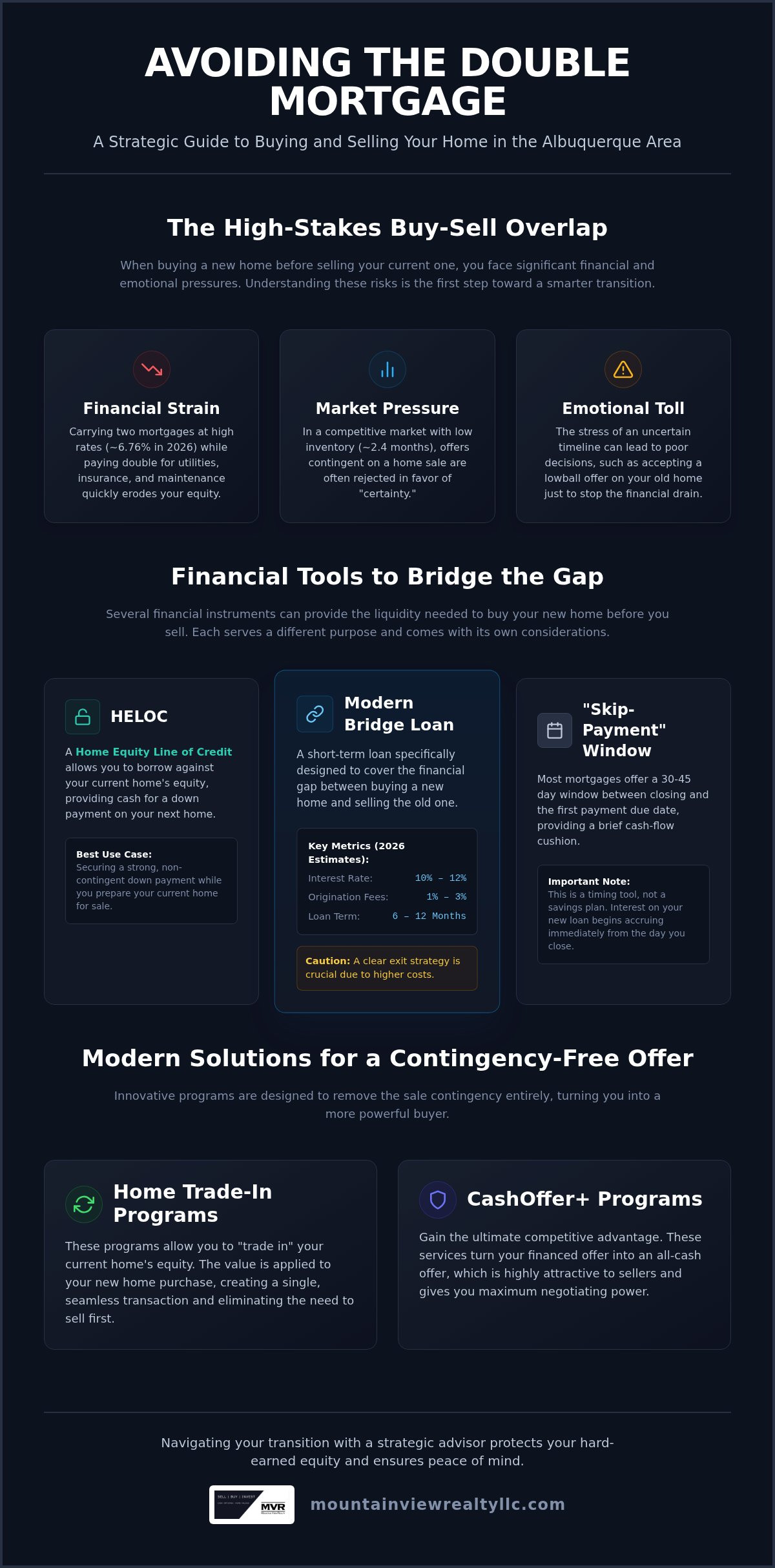 Avoid two mortgage payments when buying a new home
