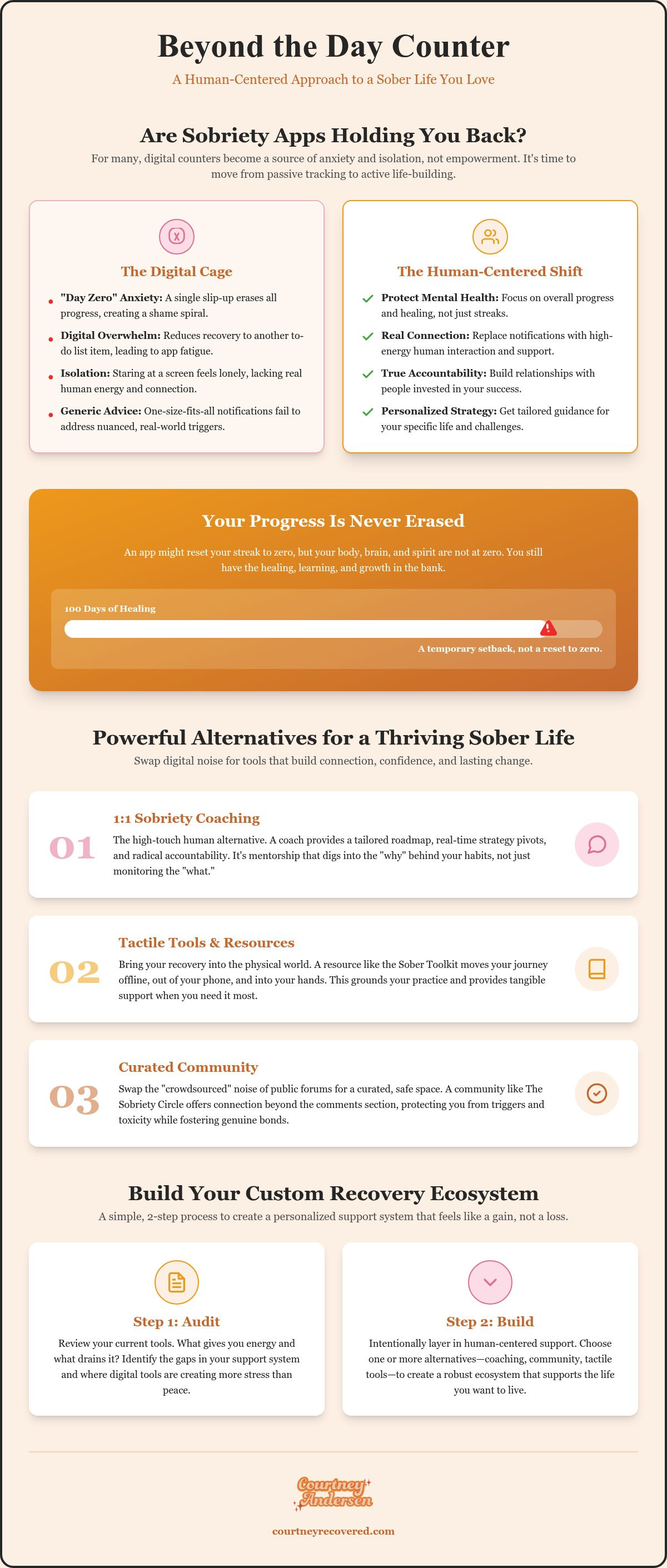 Alternatives to sobriety apps