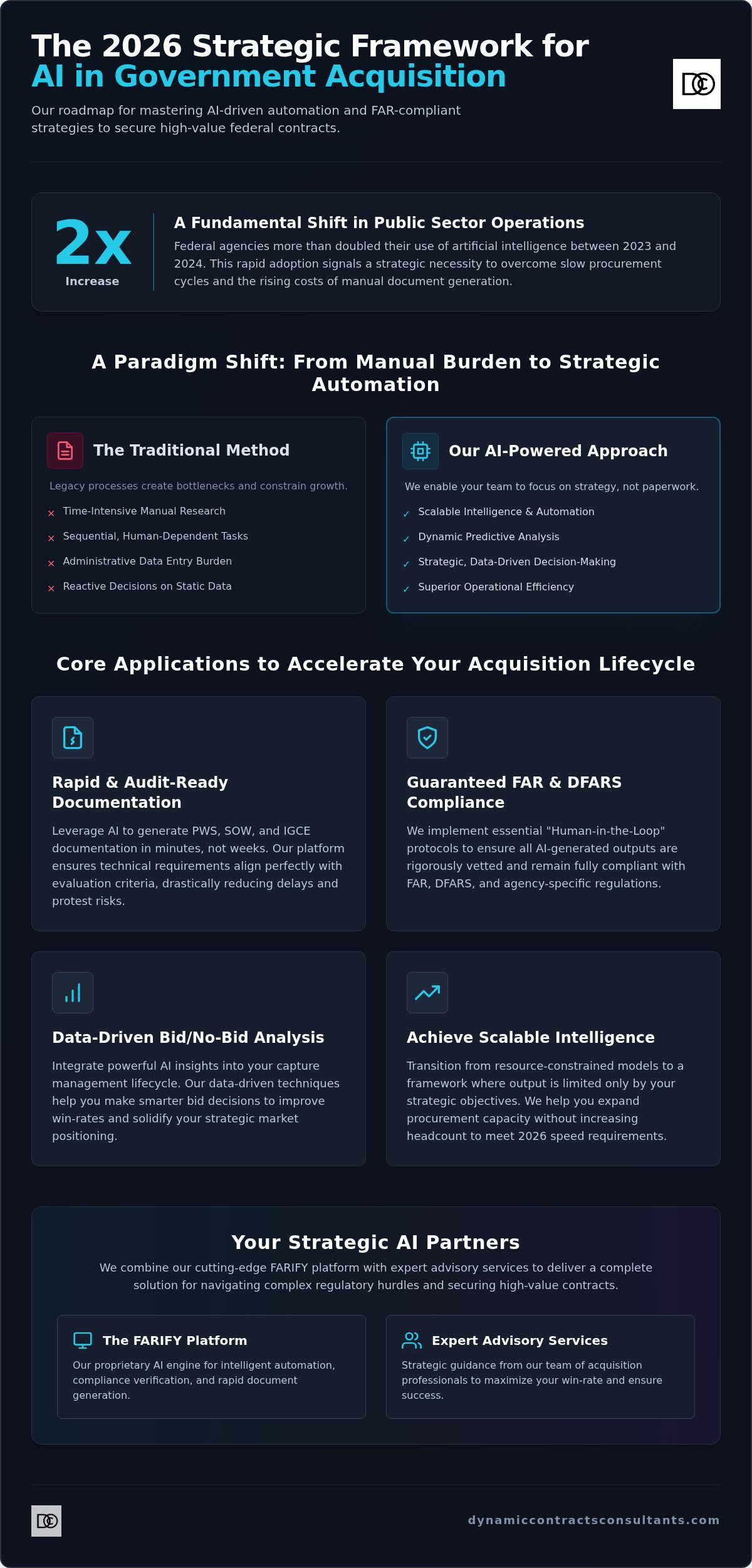 AI for government acquisition planning