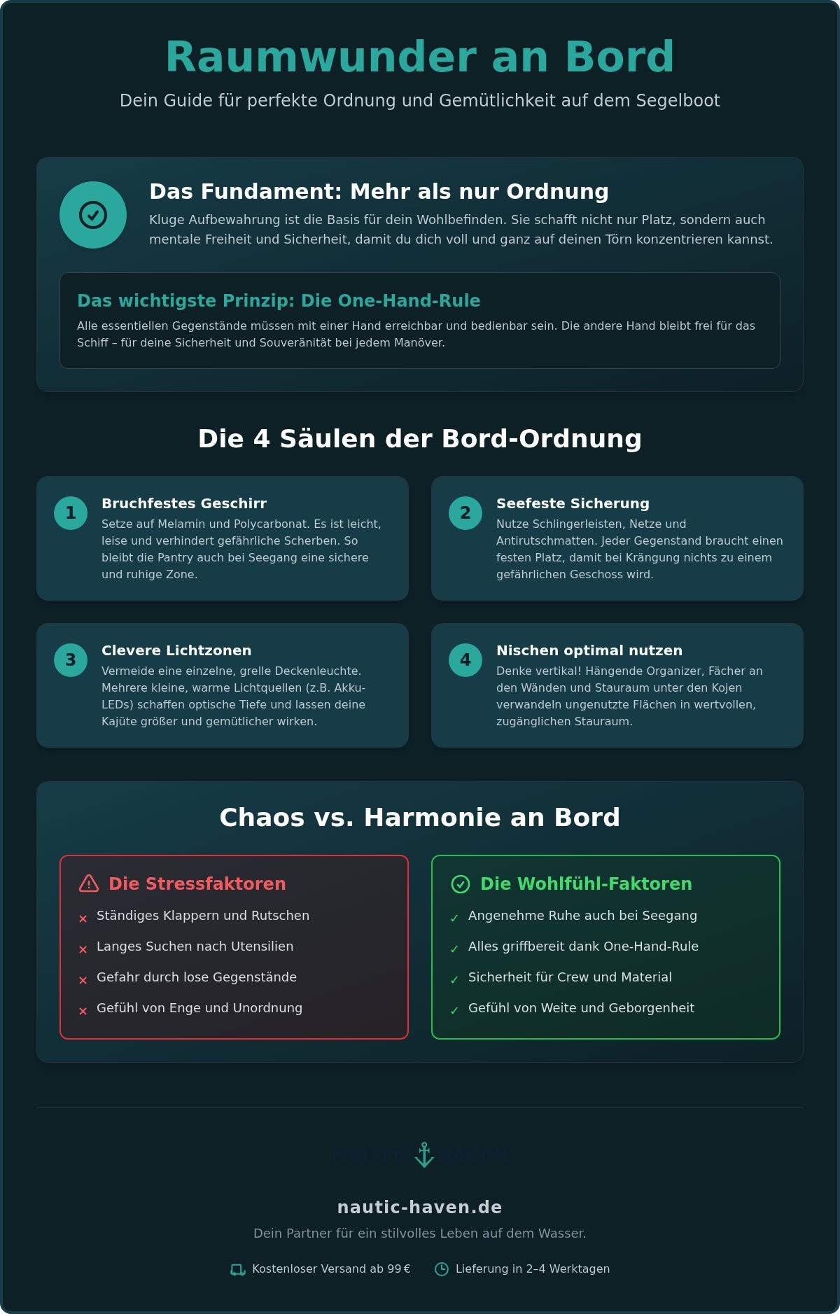 Aufbewahrungsmöglichkeiten segelboot