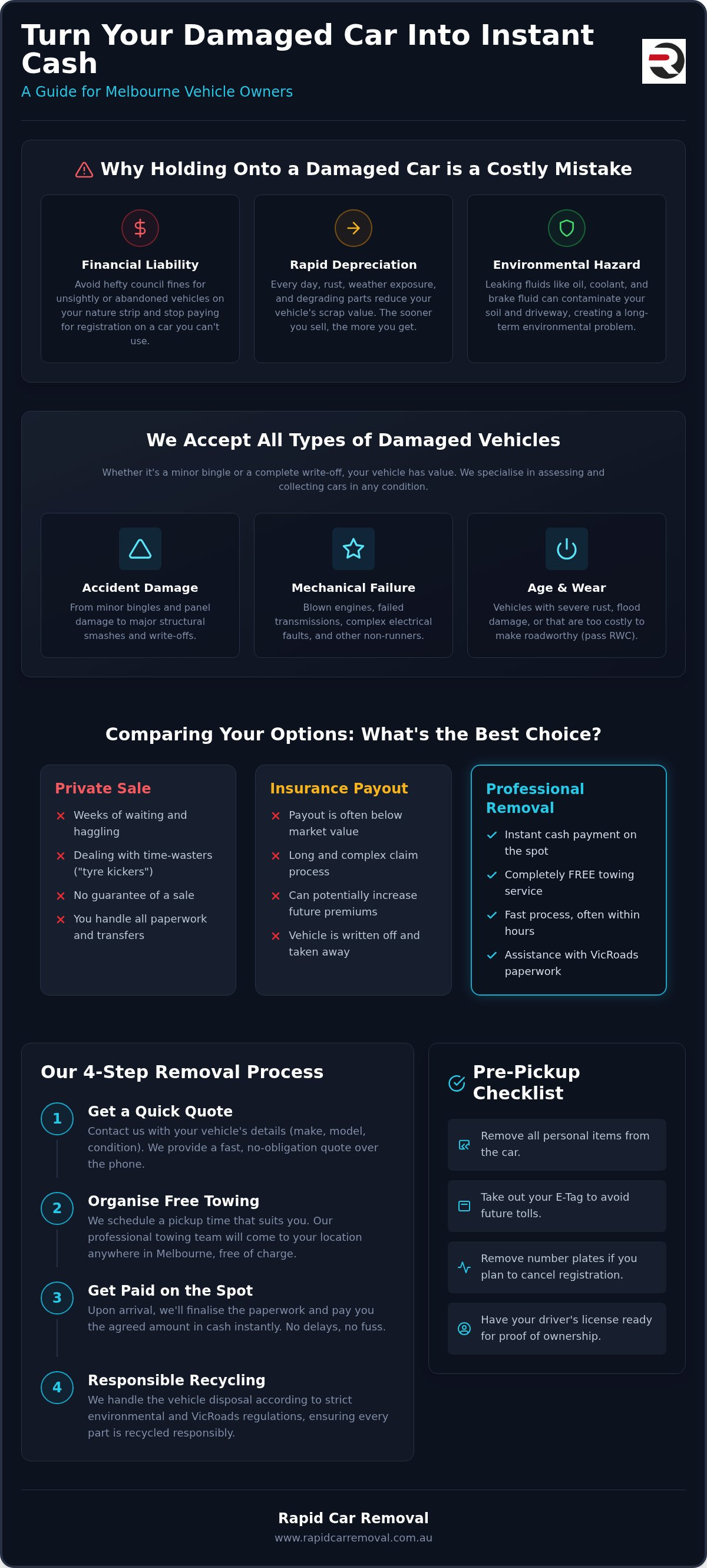 Damaged car removal