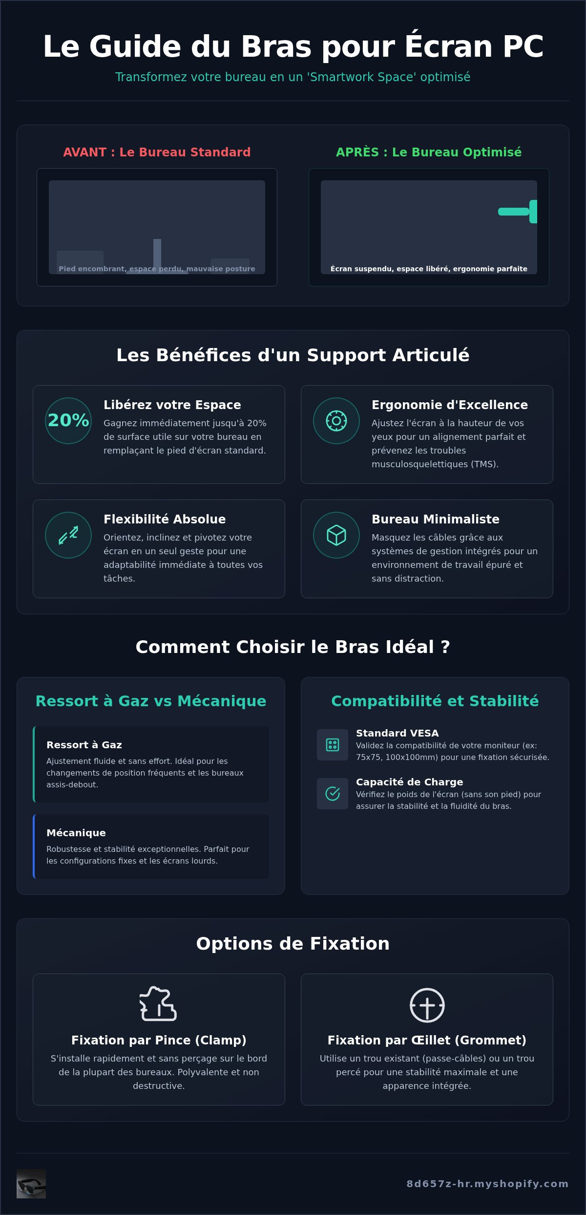 Bras pour ecran pc