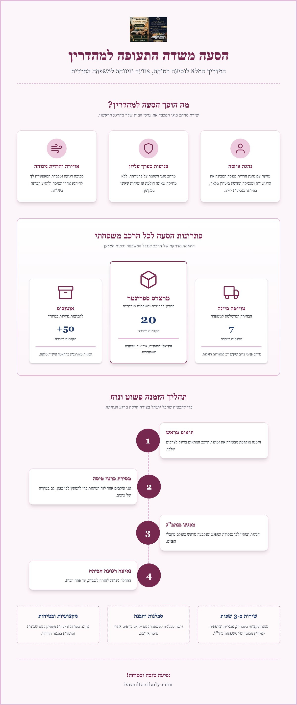 הסעה משדה התעופה למהדרין