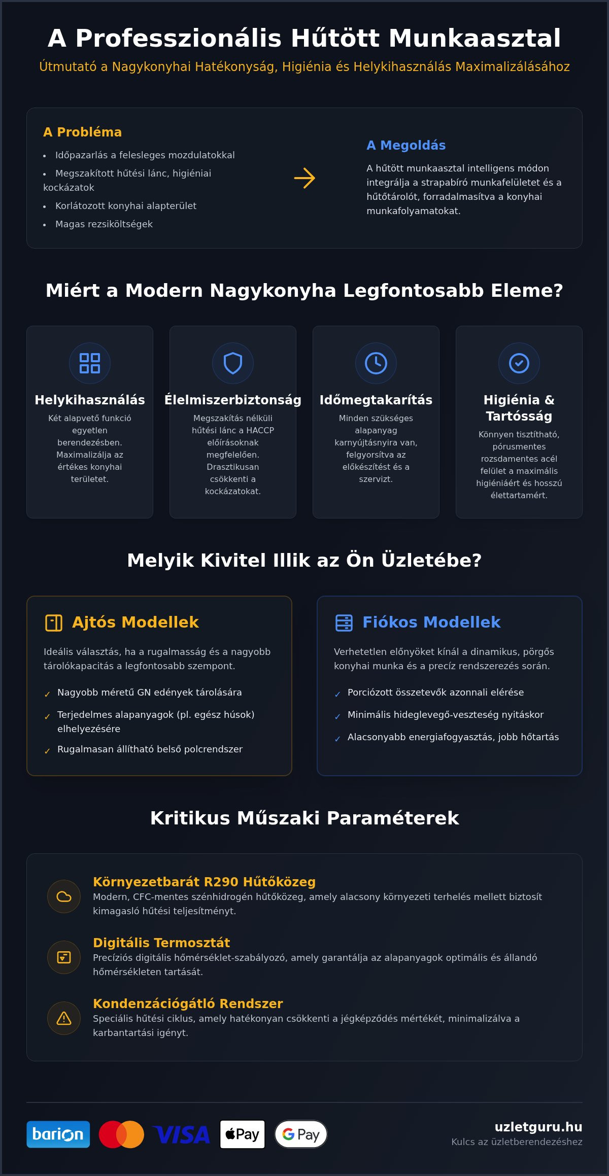 Hűtött munkaasztal