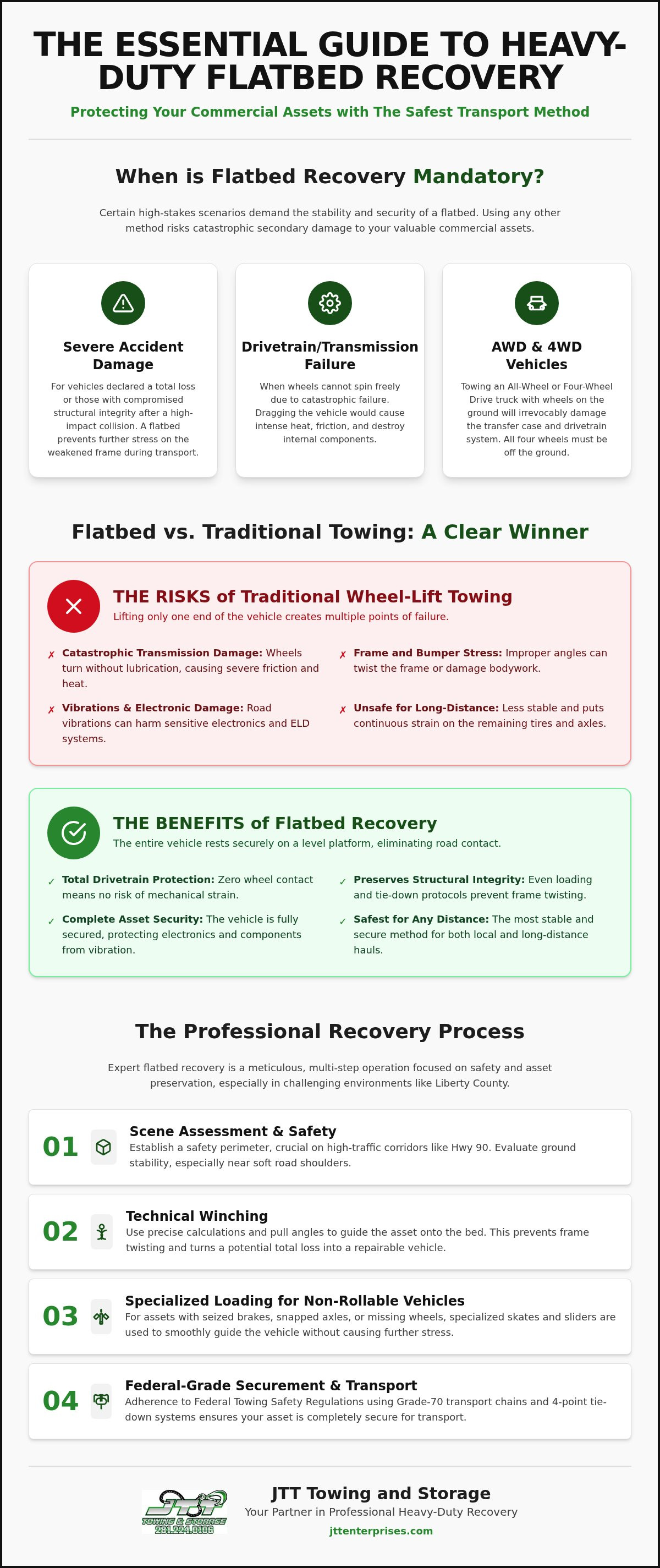 Flatbed recovery