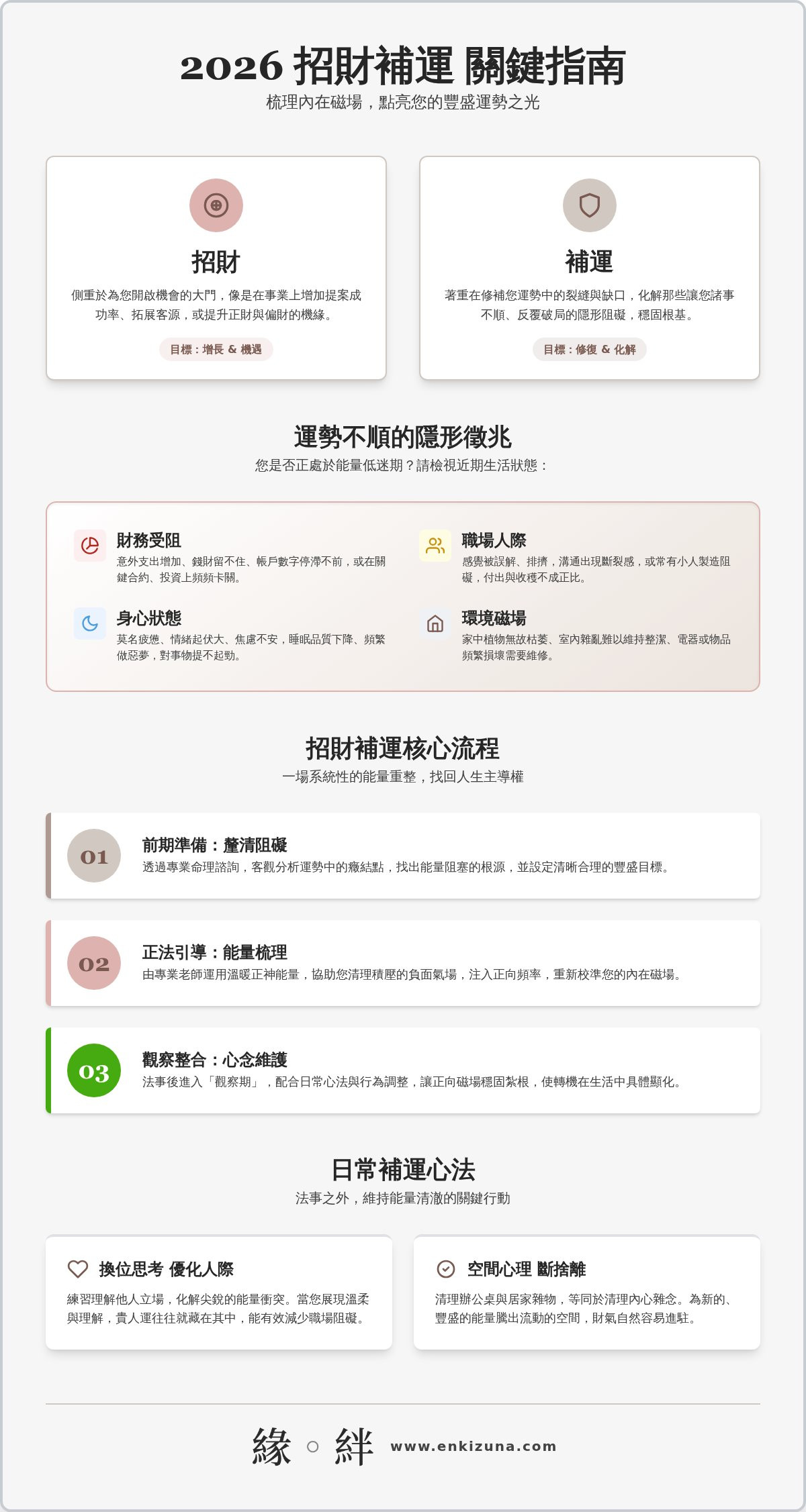 招財補運術