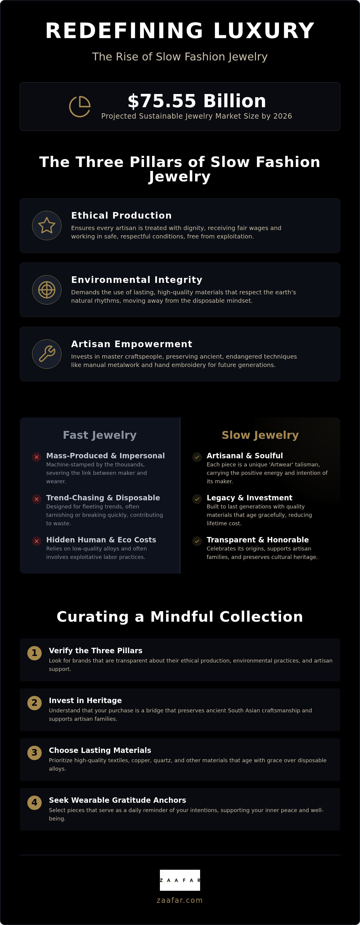 Slow fashion jewelry