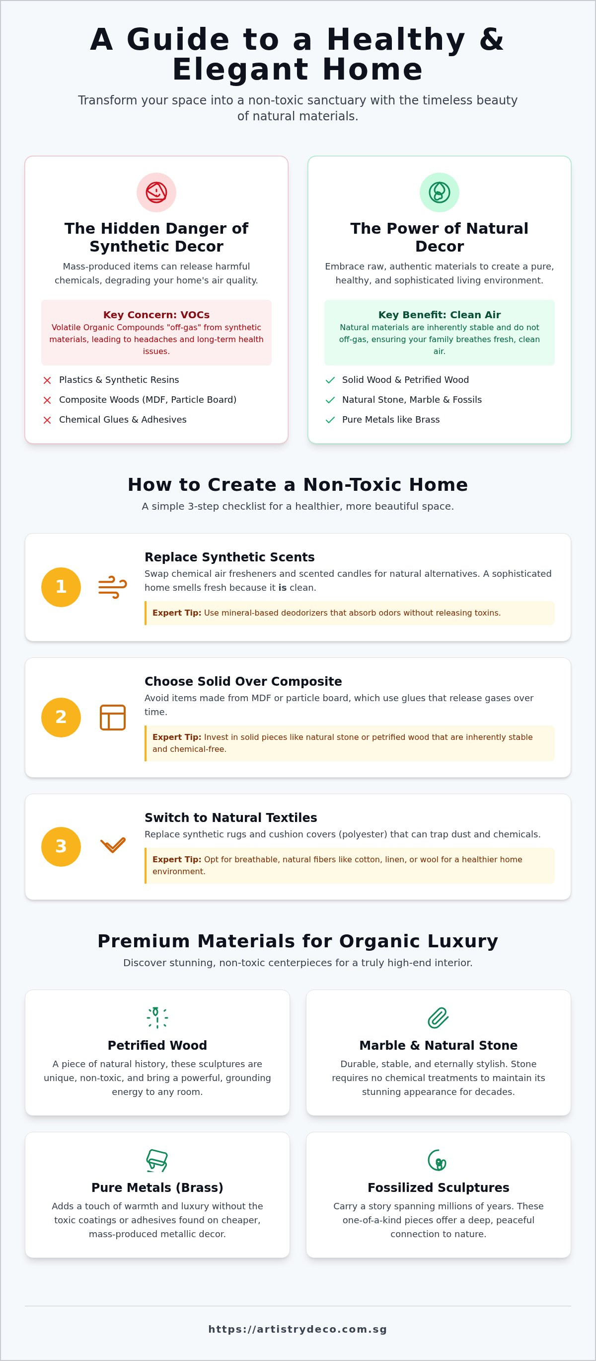 Decorating with natural materials