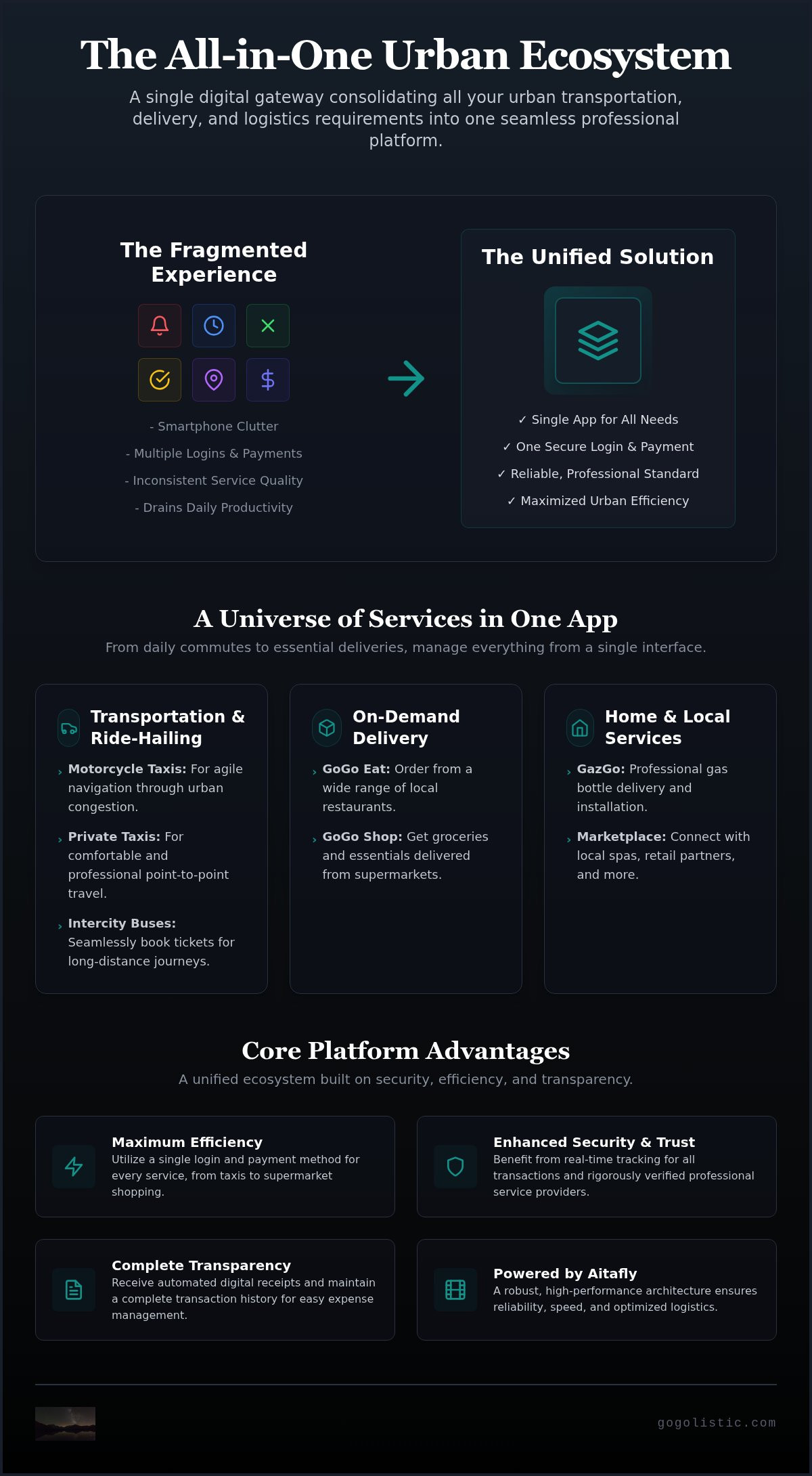 All-in-one mobility app
