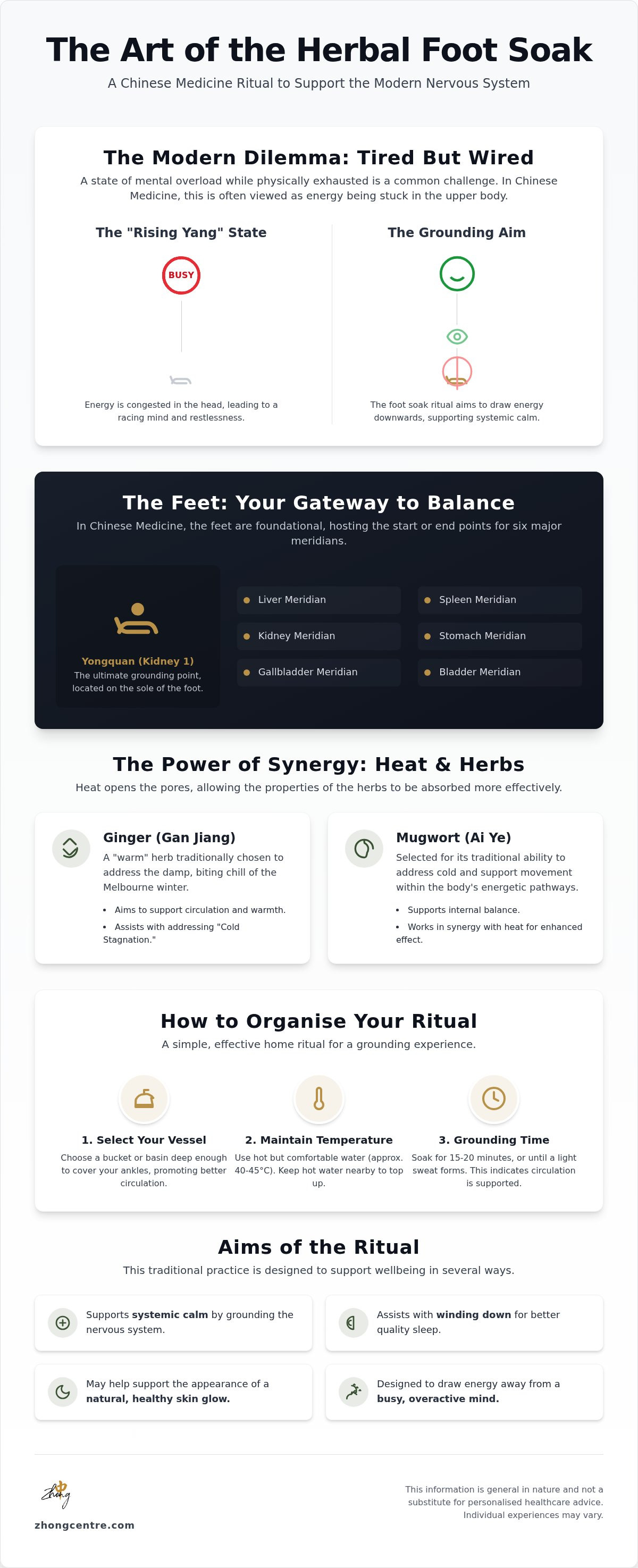 Herbal foot soak chinese medicine