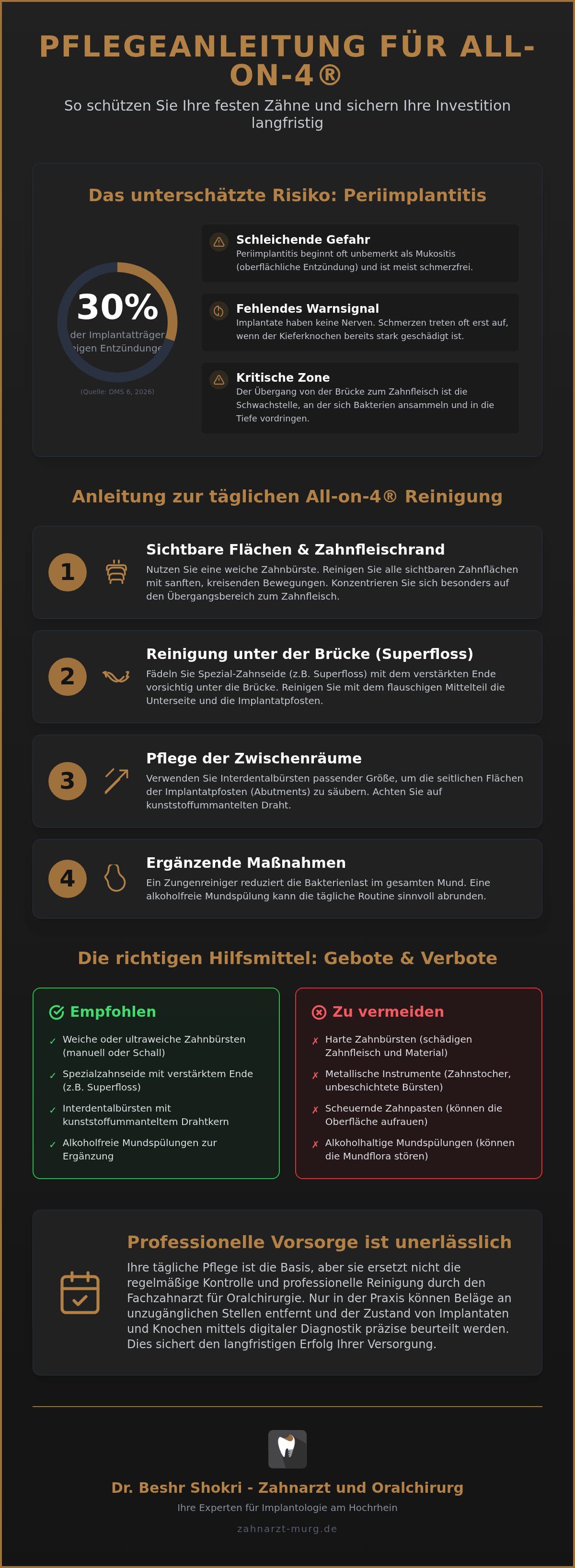 All on 4 reinigung anleitung