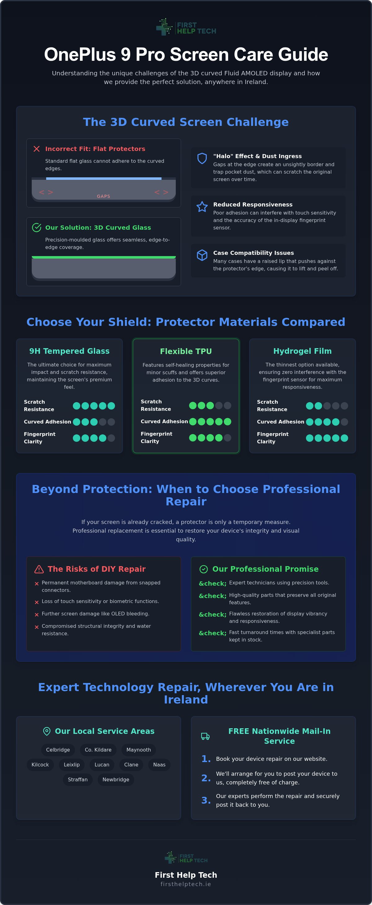 Oneplus 9 pro screen replacement ireland