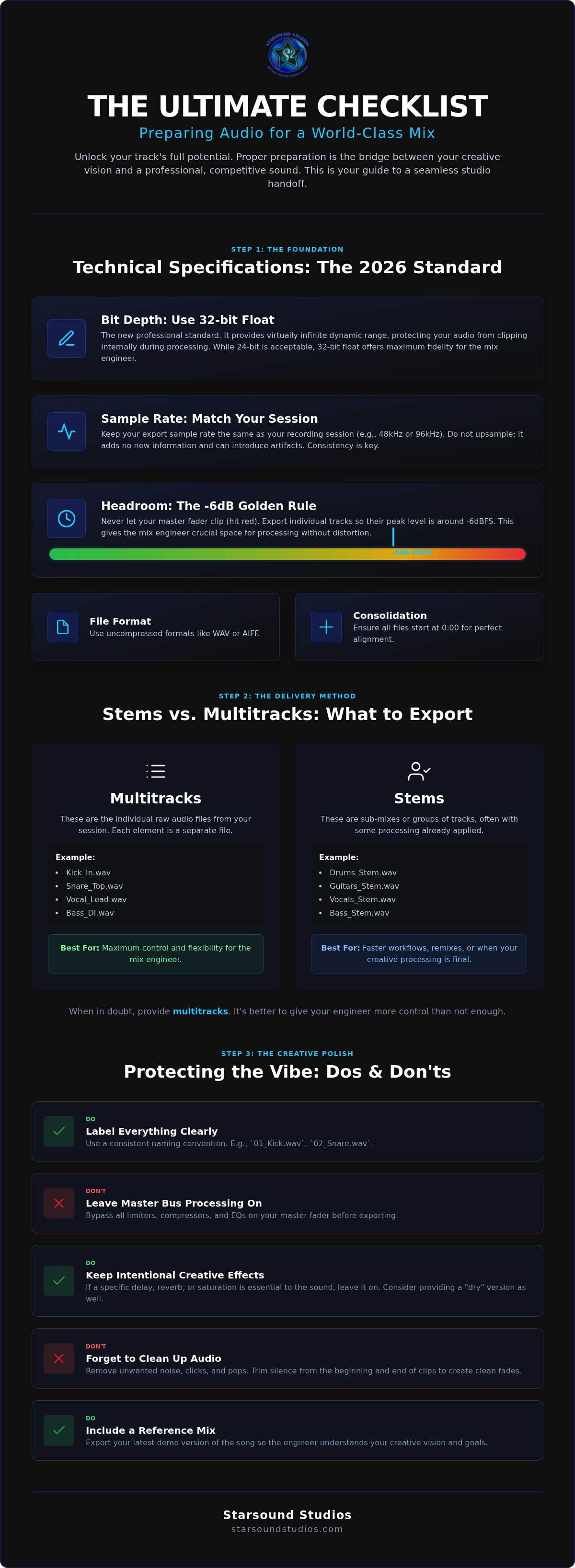 How to prepare stems for mixing