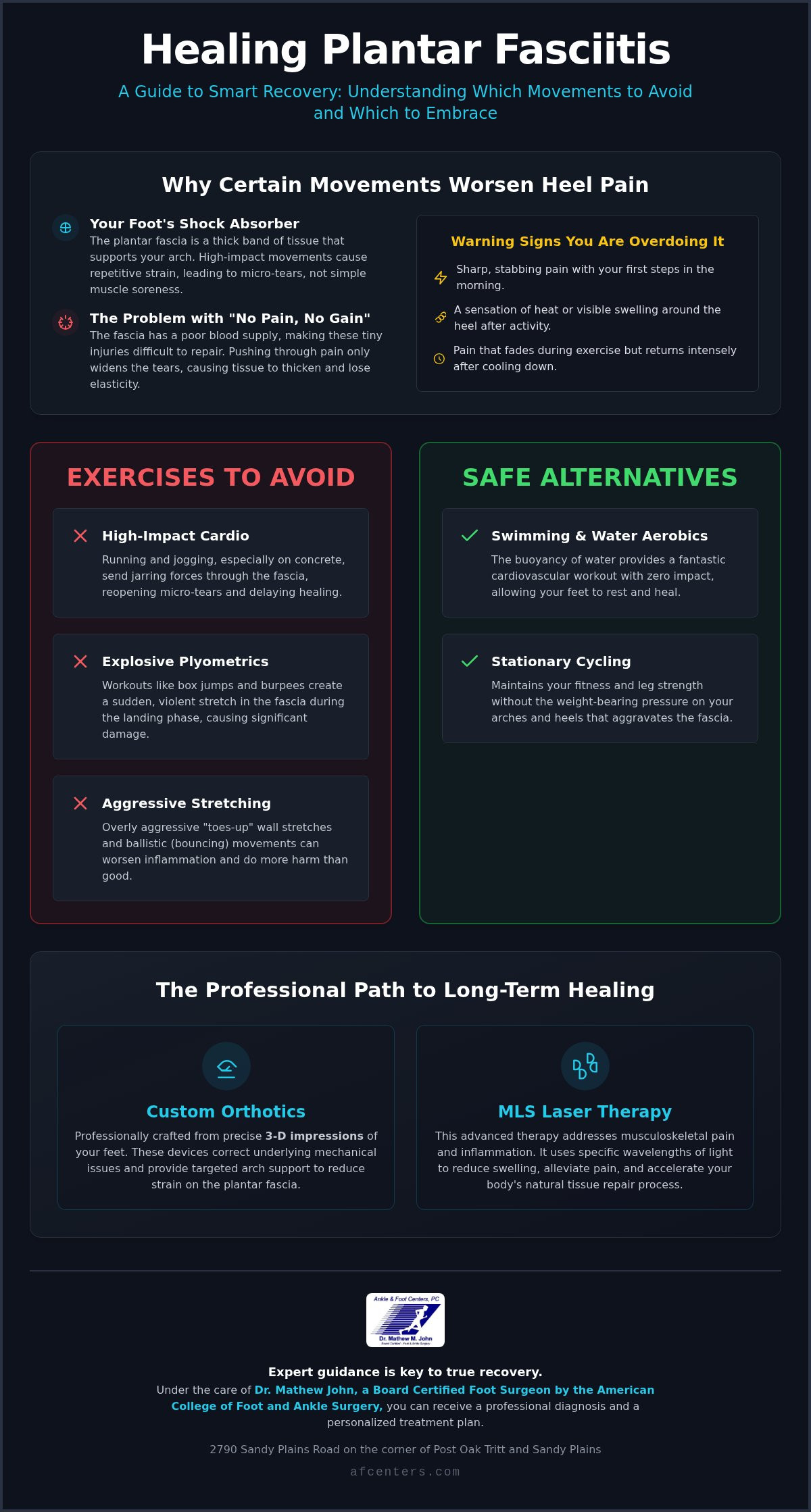 Plantar fasciitis exercises to avoid