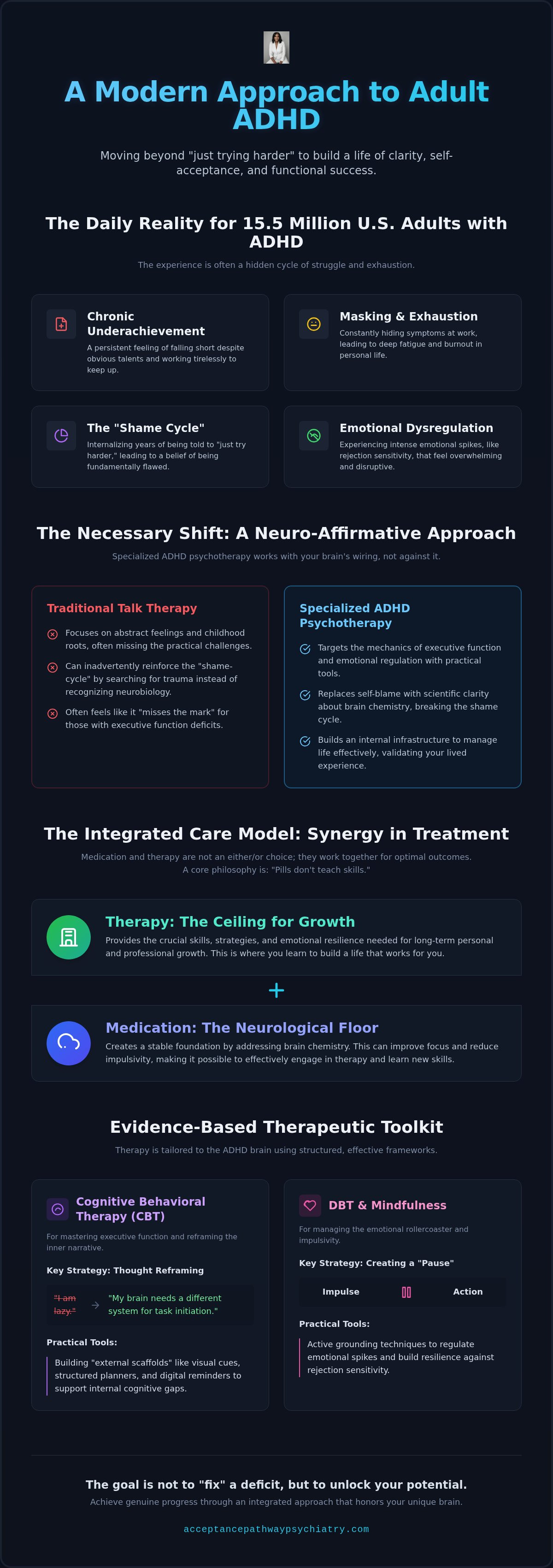 Psychotherapy for adult ADHD