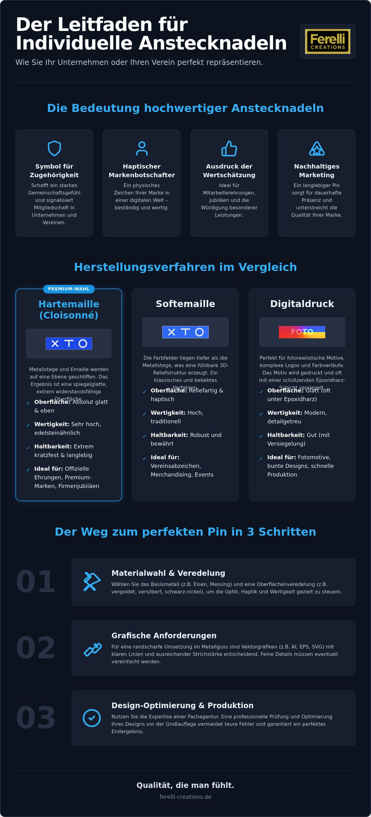 Individuelle anstecknadeln Deutschland