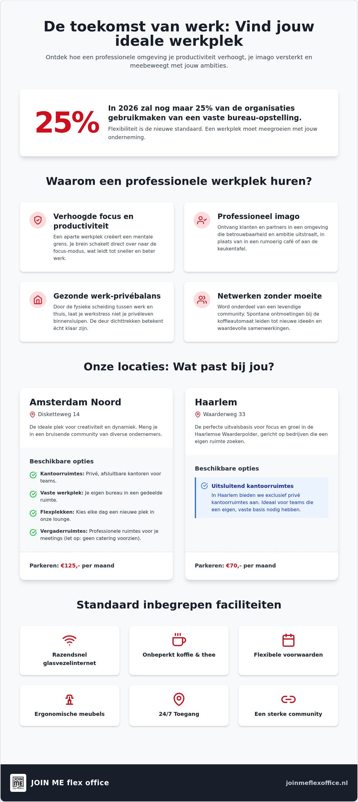 Werkplek huren