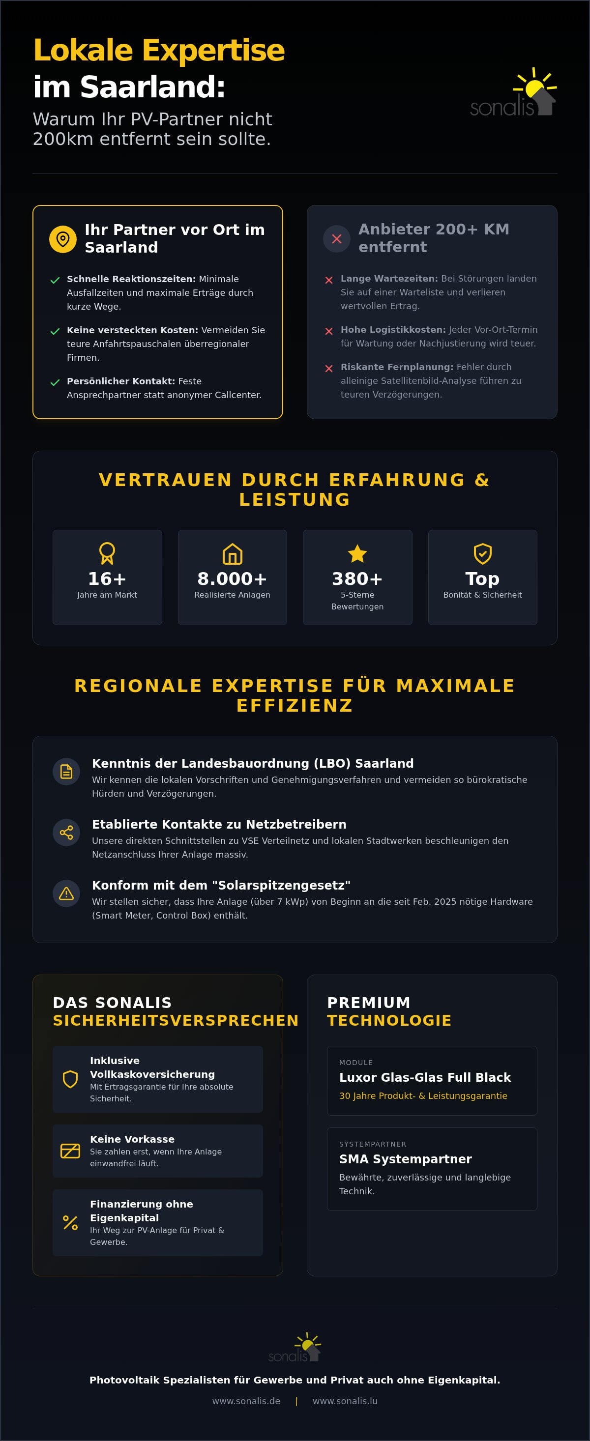 Als jemanden 200 KM entfernt
