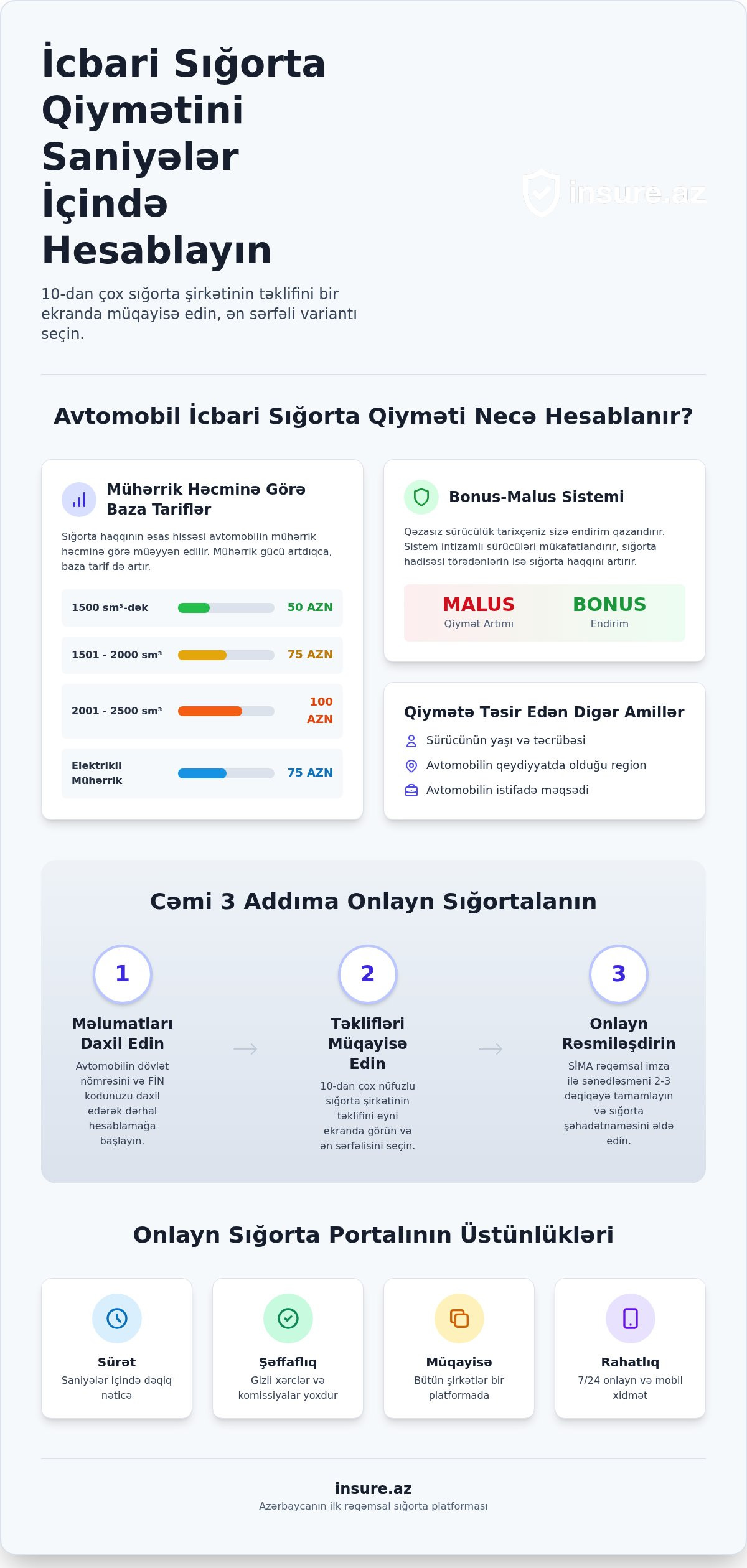 Icbari sigorta kalkulyatoru