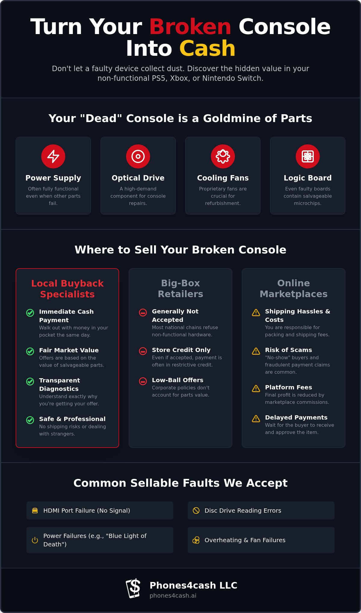 Sell broken game console near me