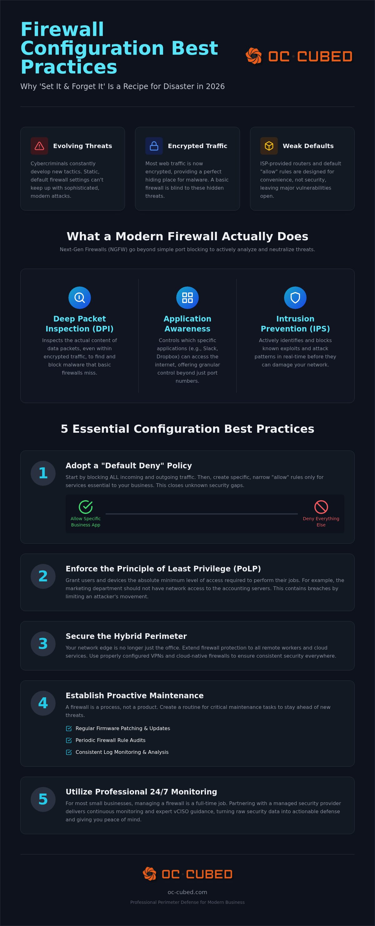 Firewall configuration best practices for small business