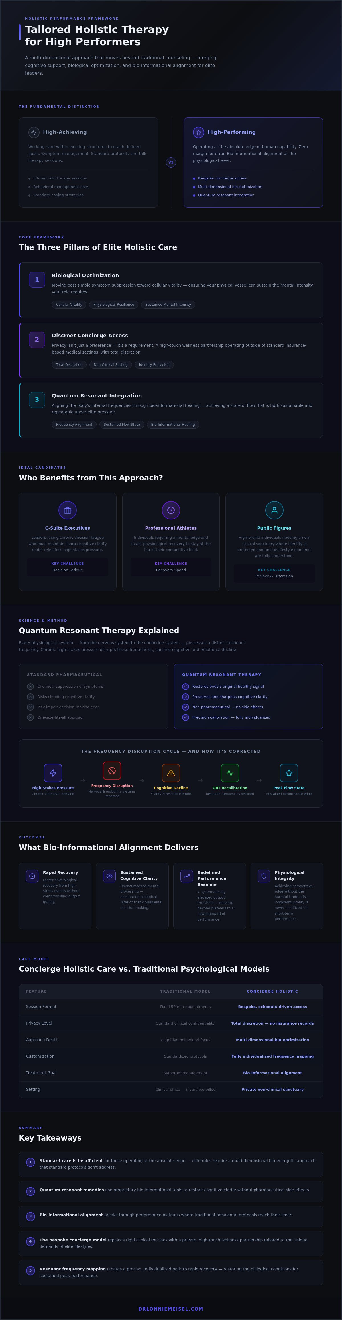 Tailored holistic therapy for high performers