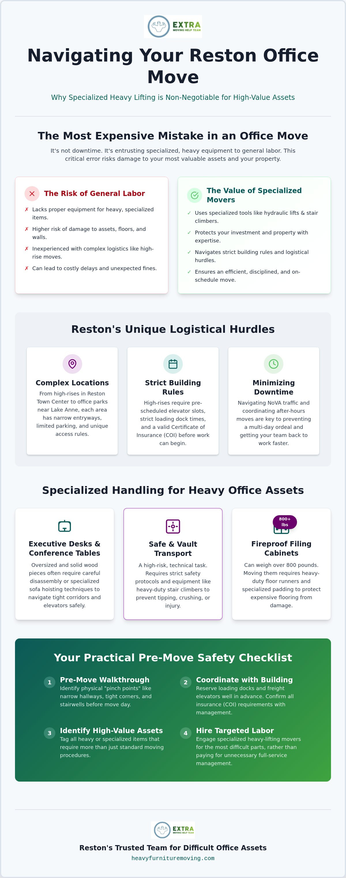 Professional office movers reston va