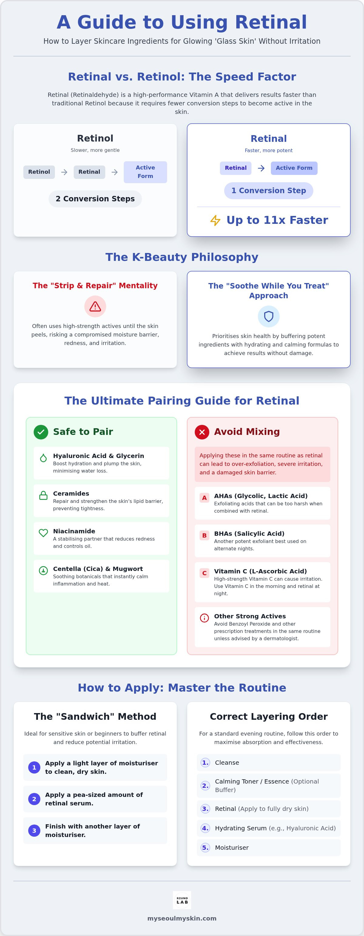 What Can You Use With Retinal? A Guide to Mixing Skincare Ingredients
