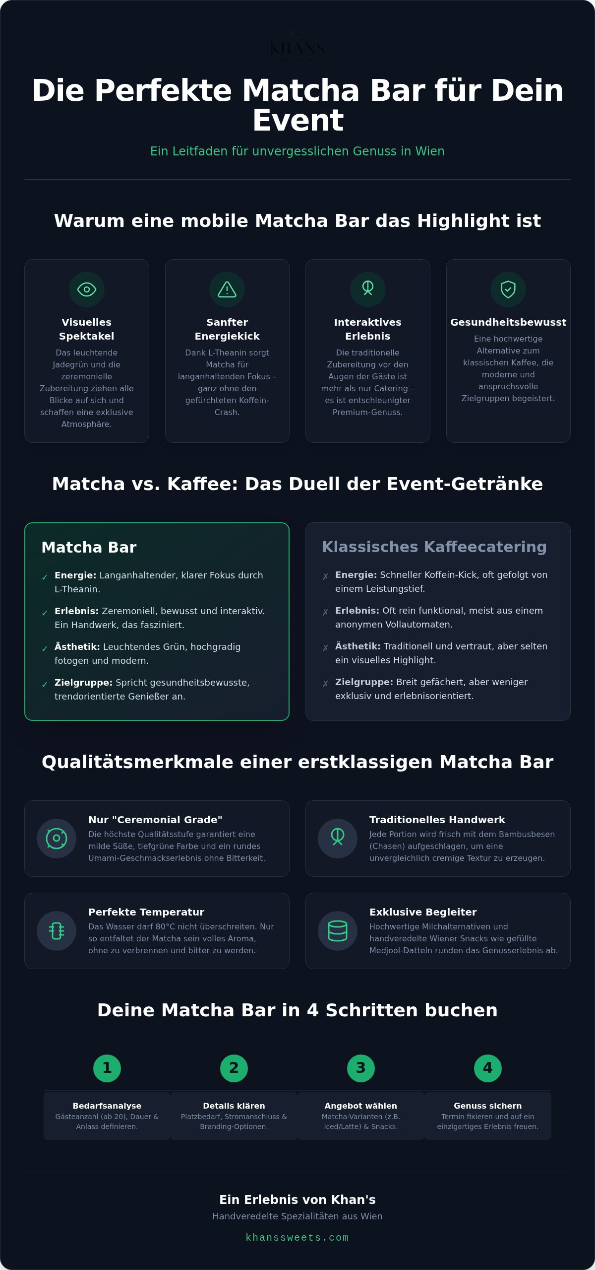 Matcha Bar Event Wien buchen