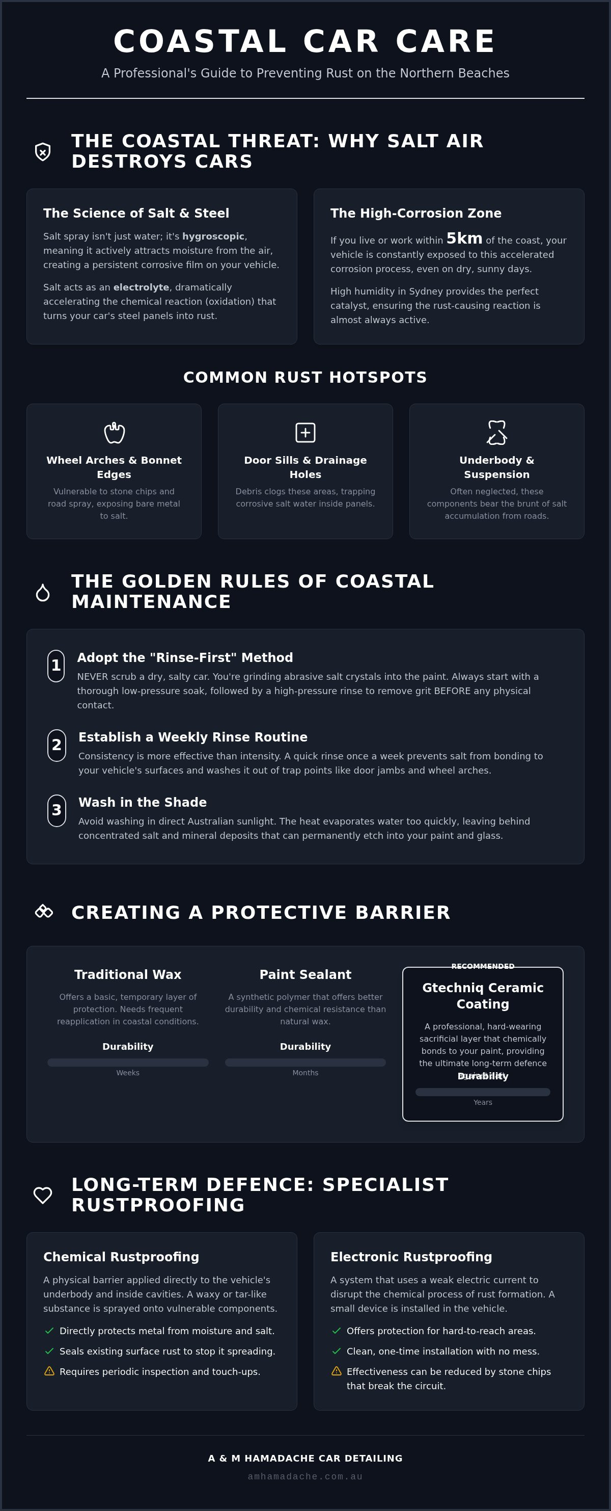 How to prevent car rust near ocean