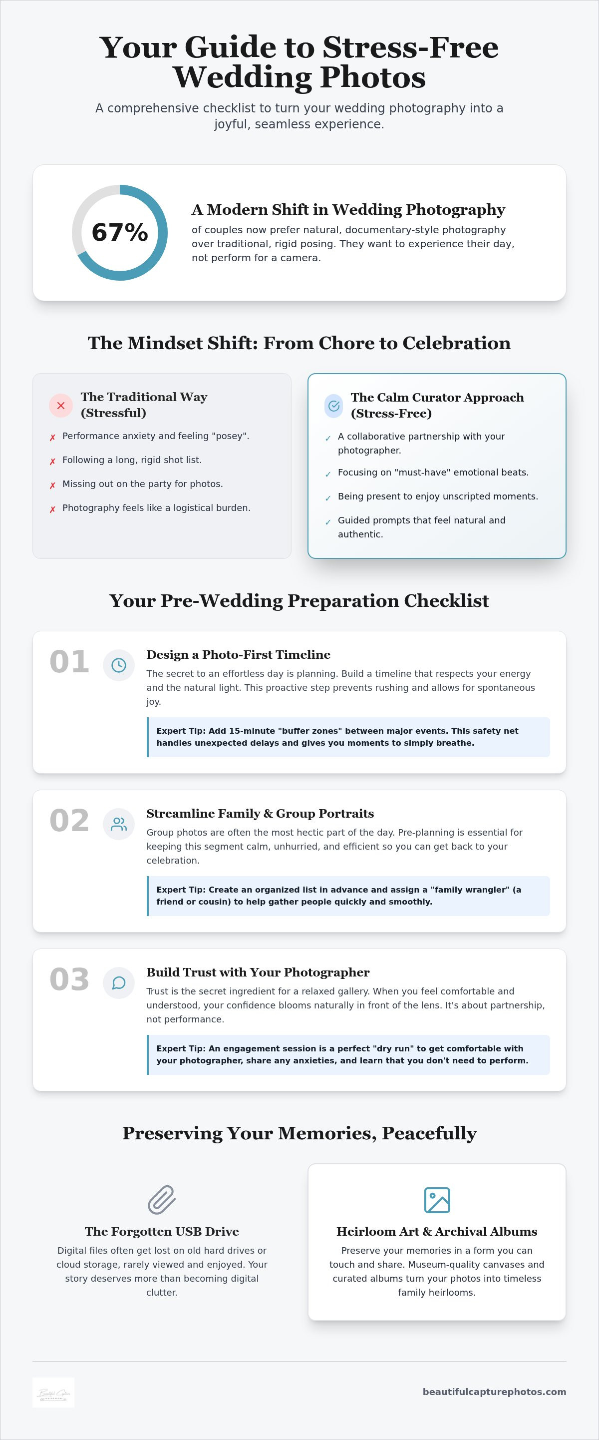 Stress free wedding photos