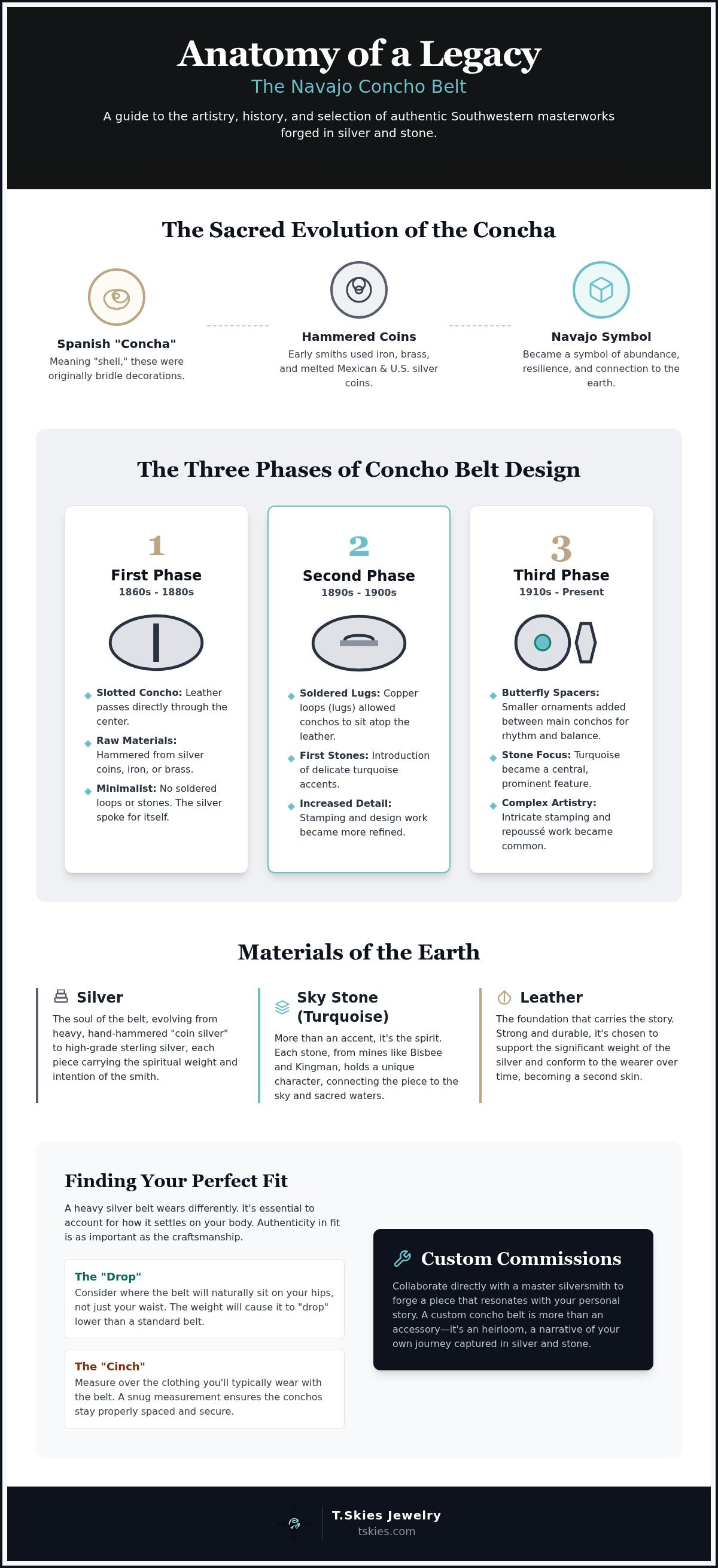 Navajo concho belts