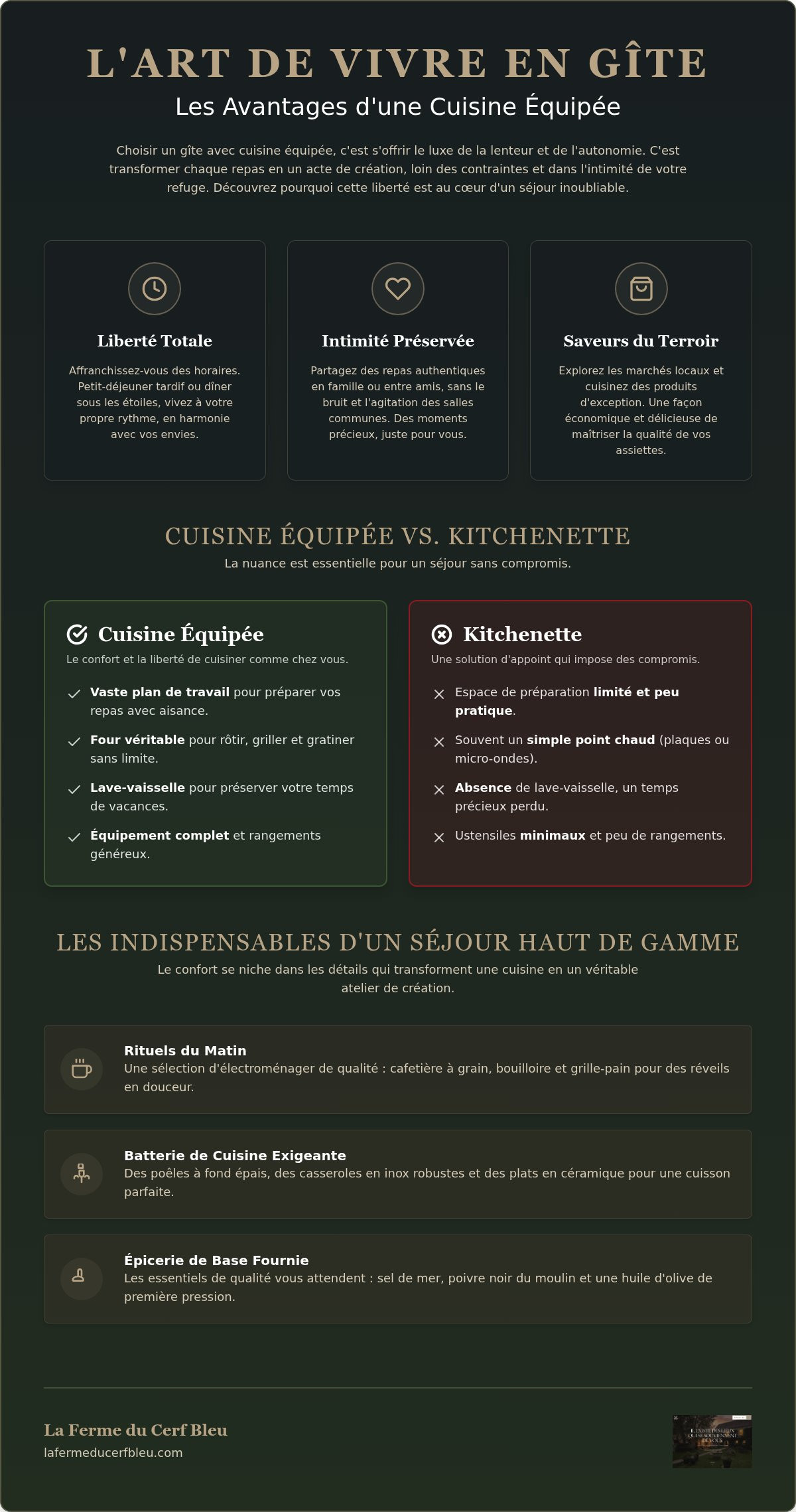 Gîte avec cuisine équipée