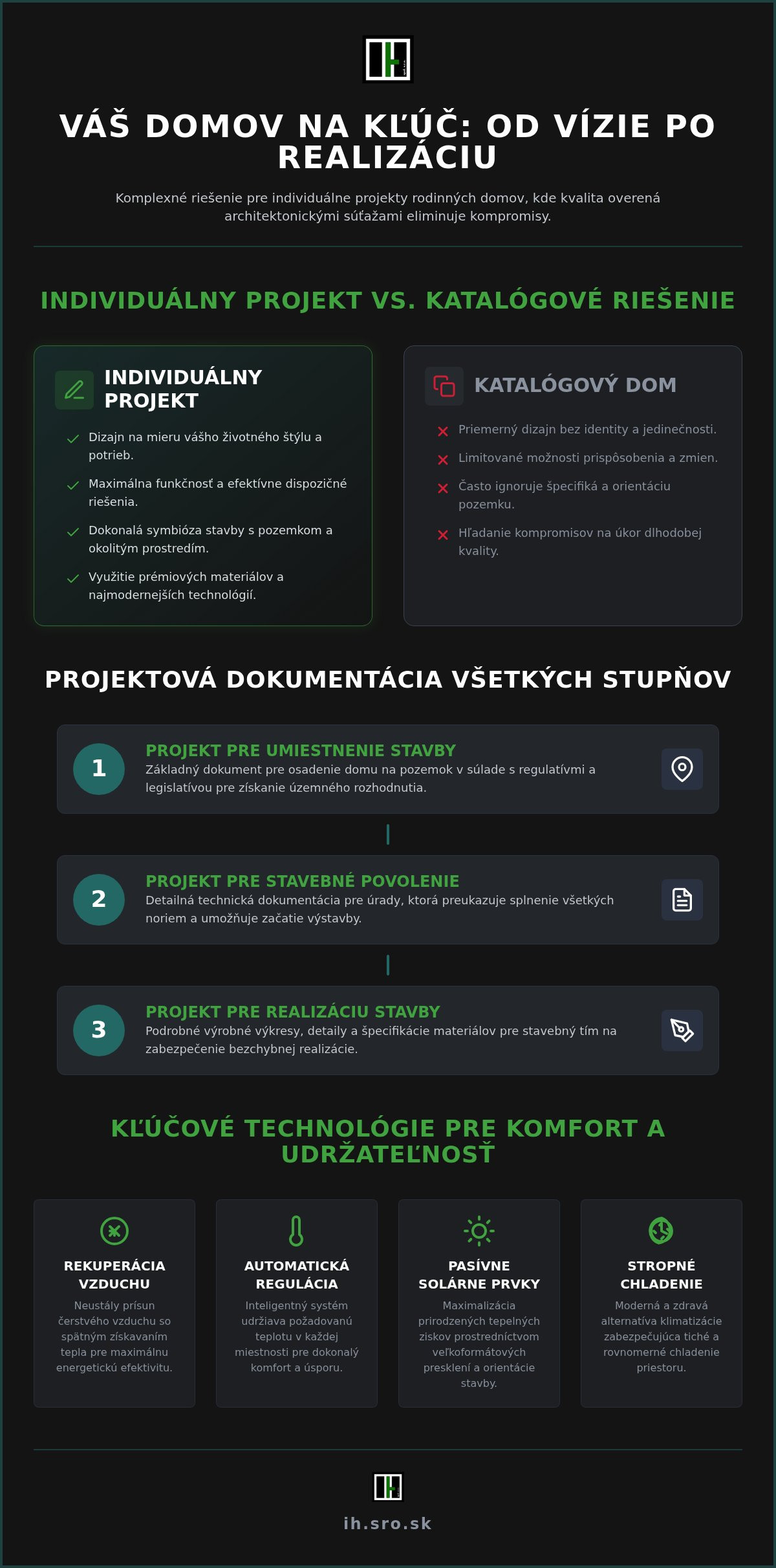 Architektonické súťaže slovensko