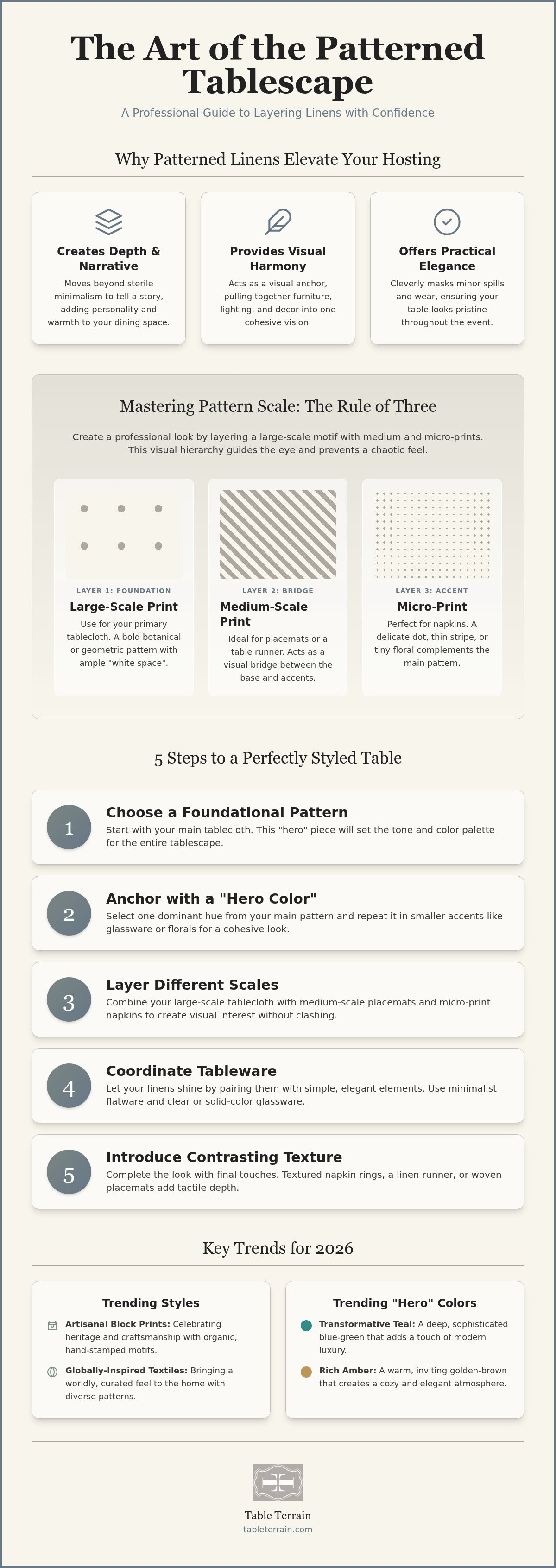 Patterned table linens